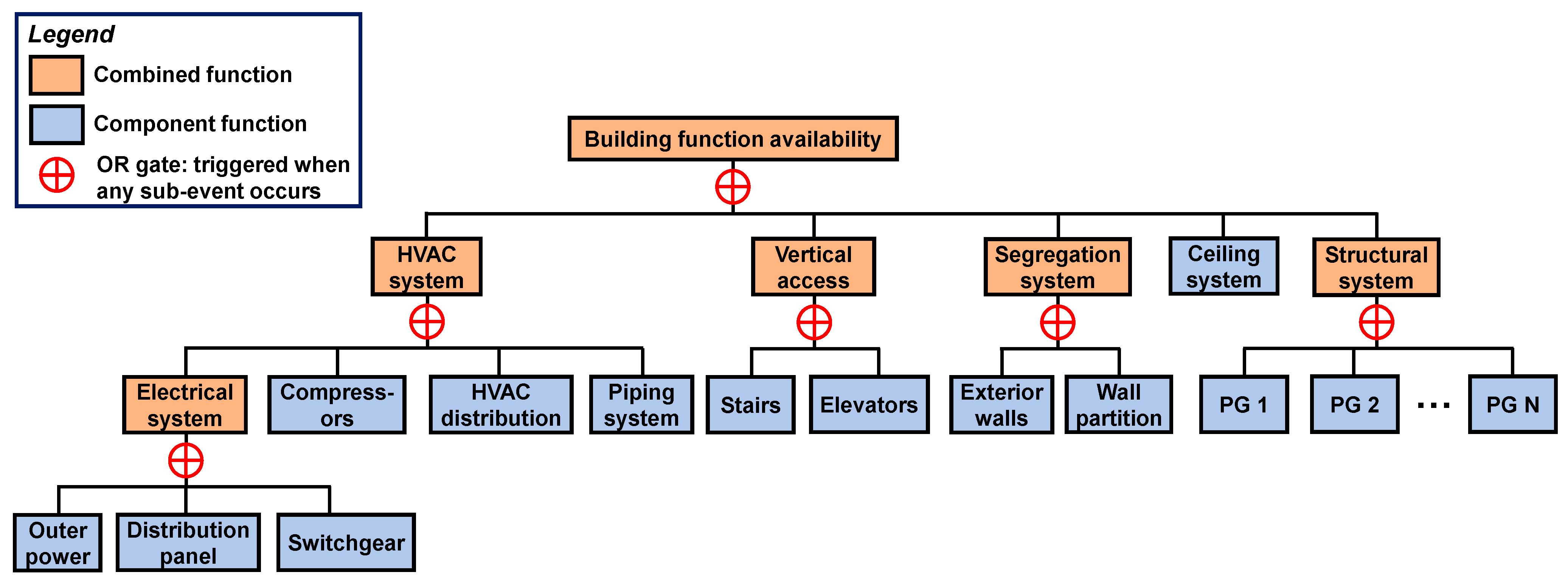Applsci 15 06994 g002