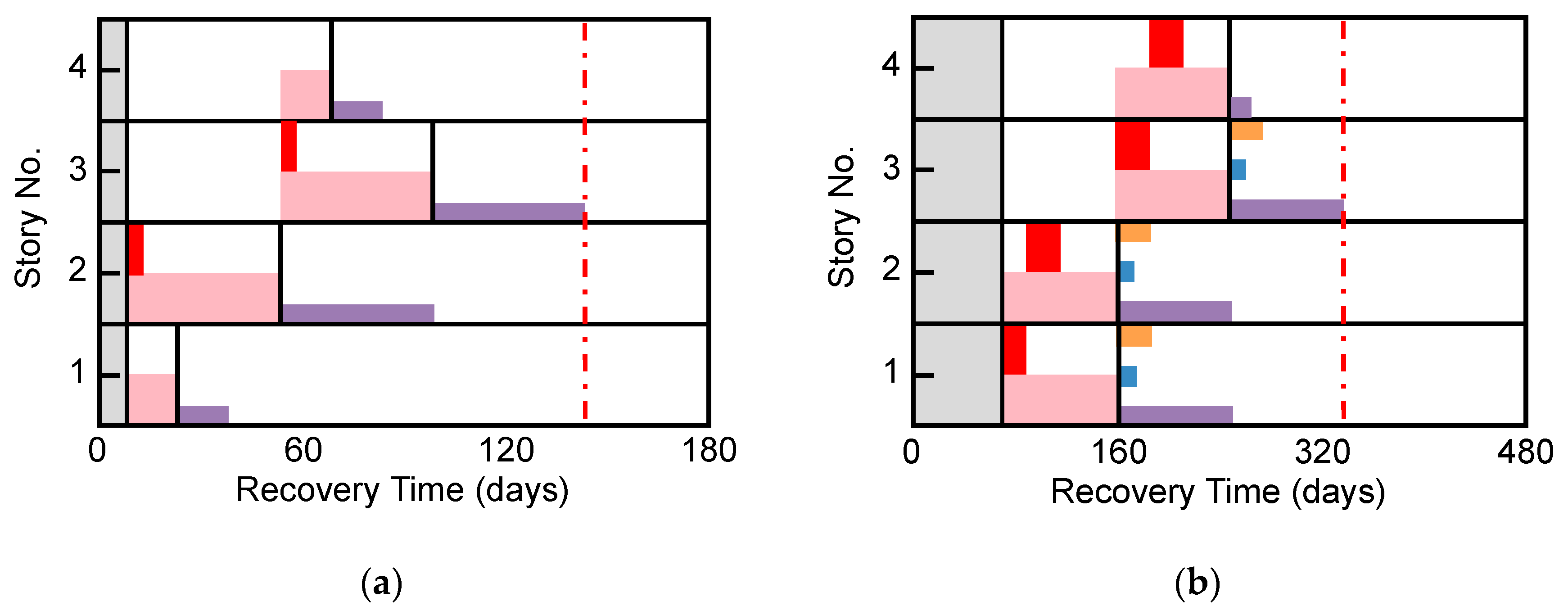 Applsci 15 06994 g014