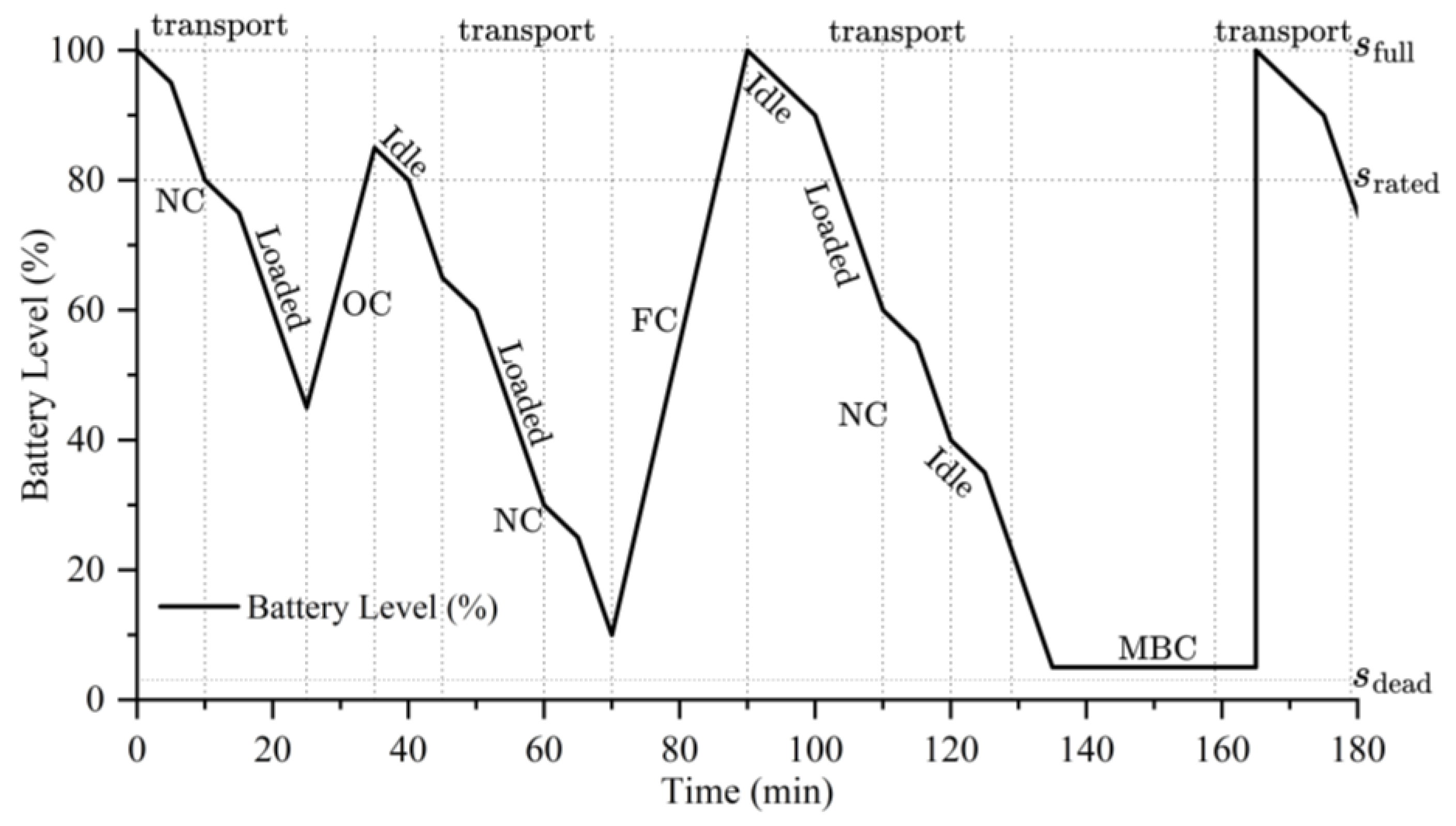 Applsci 15 06995 g001