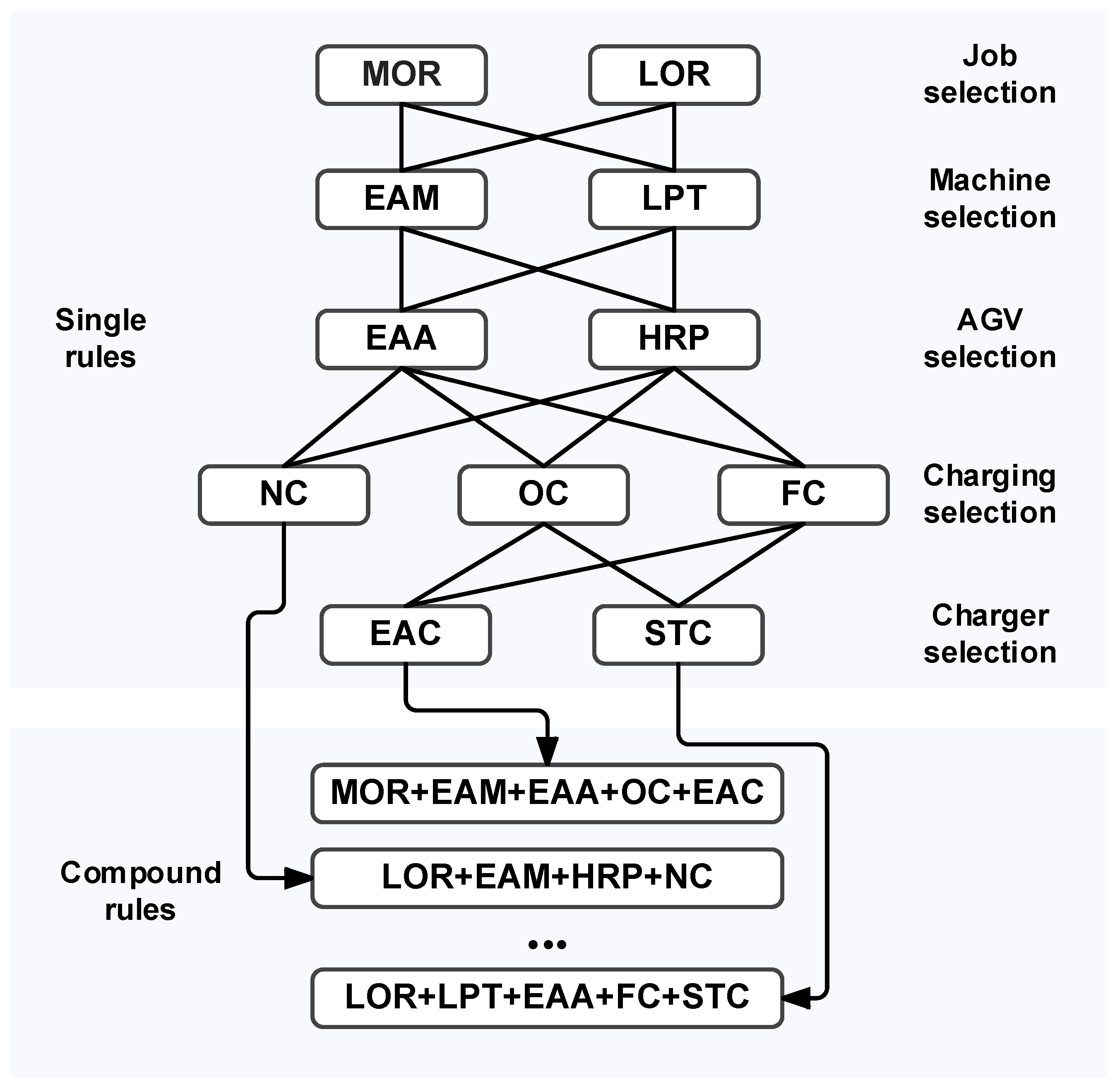 Applsci 15 06995 g004