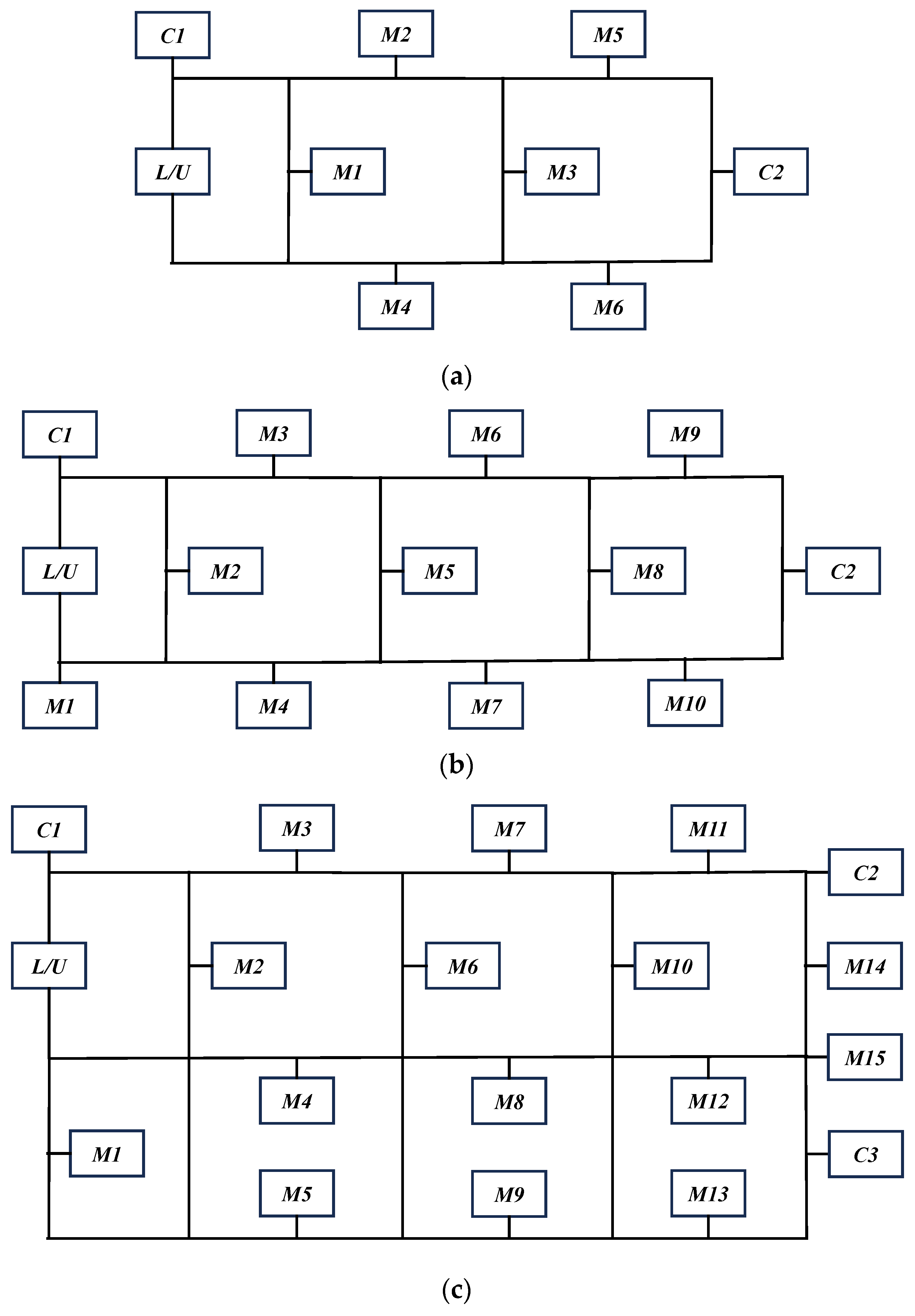 Applsci 15 06995 g006