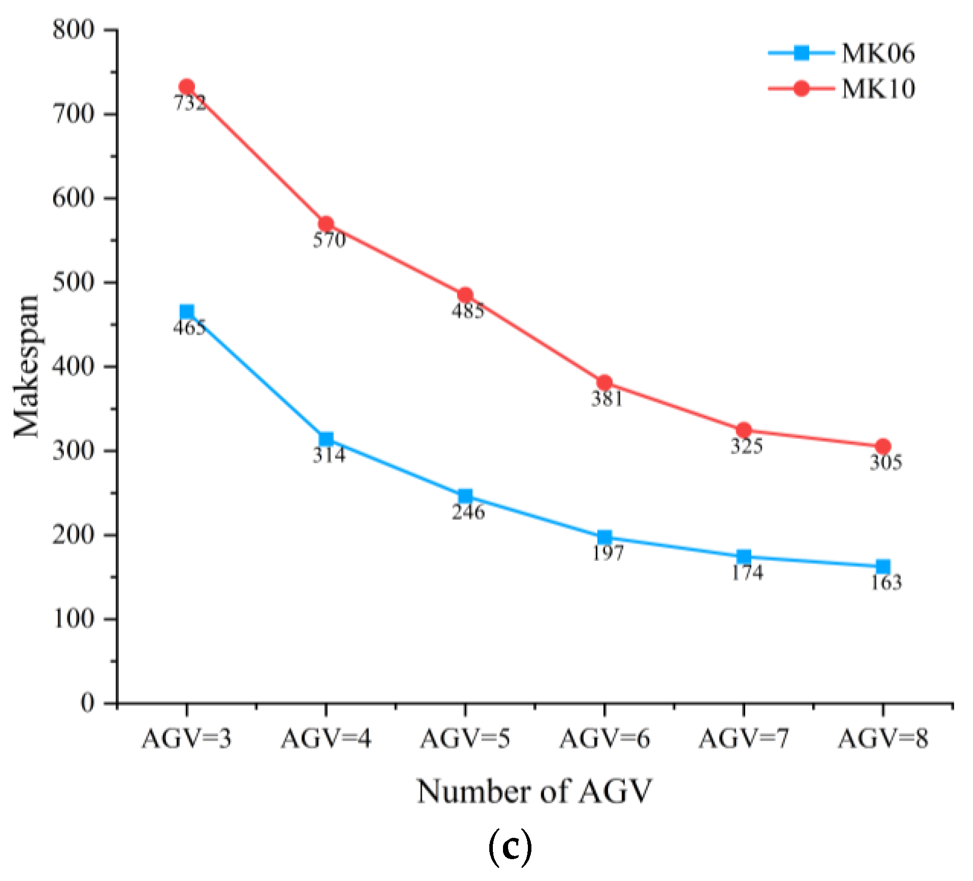 Applsci 15 06995 g007b