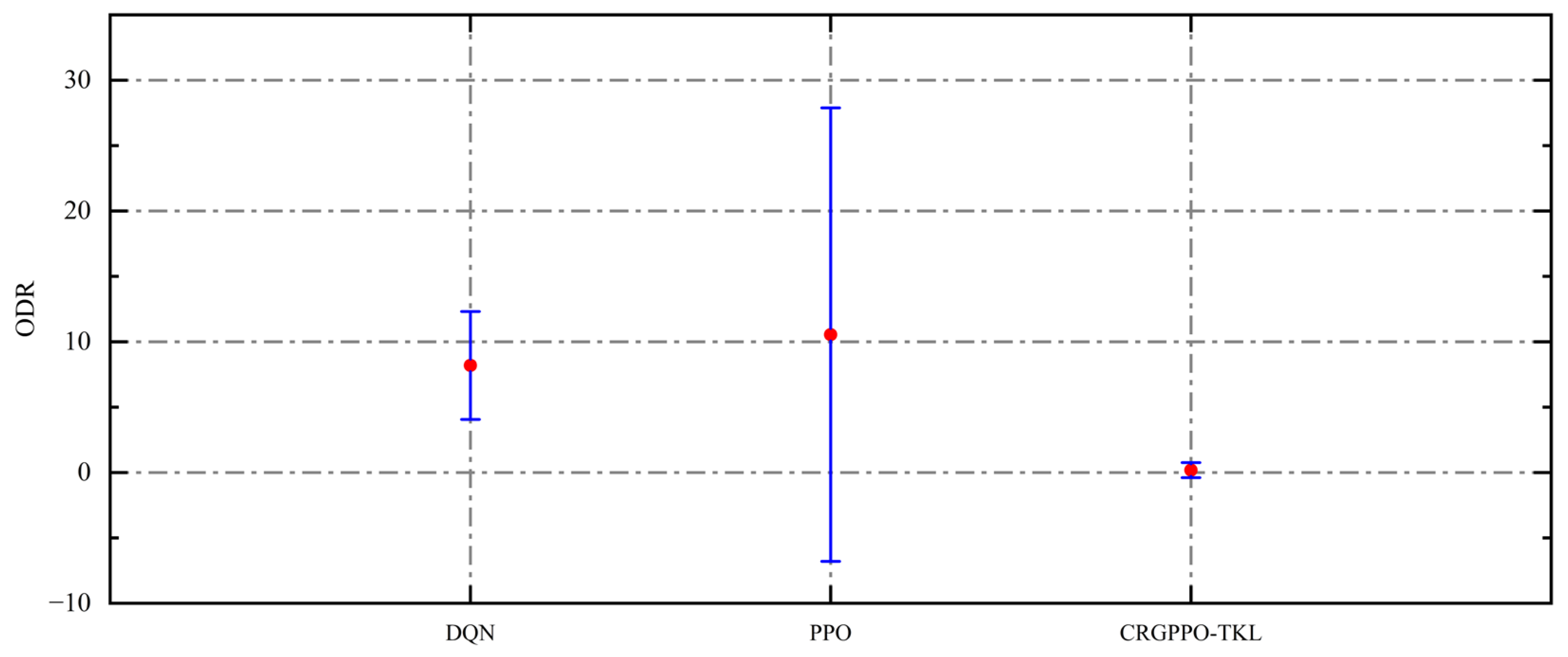 Applsci 15 06995 g009