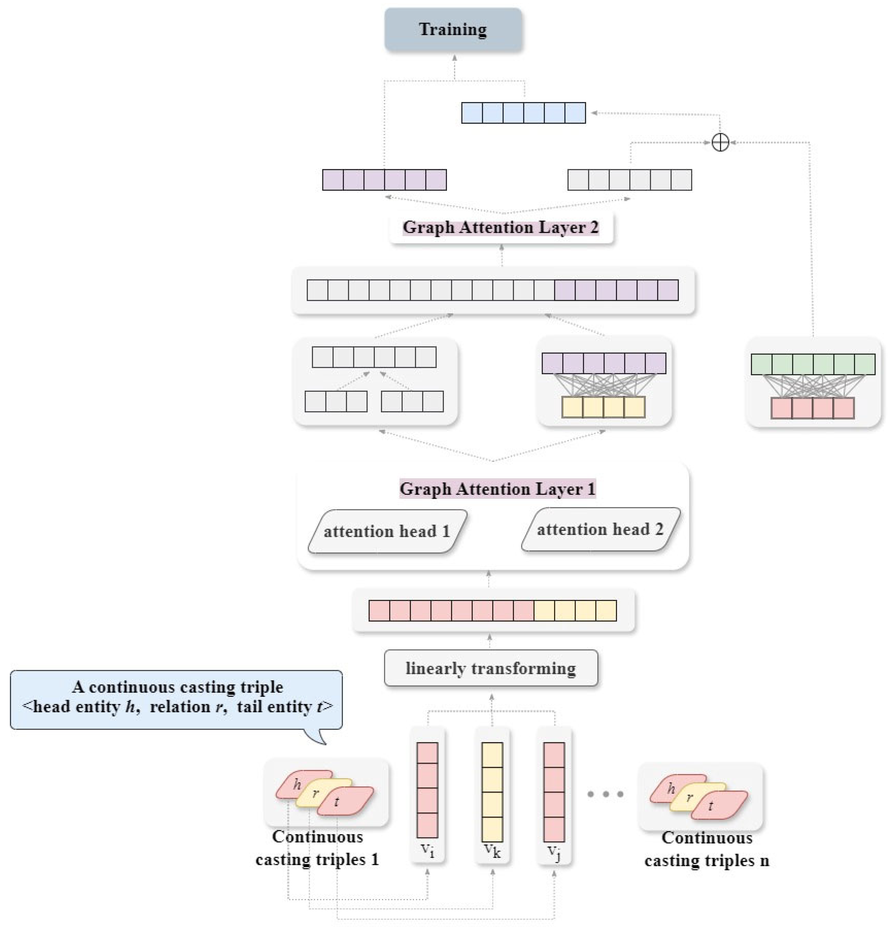 Applsci 15 06996 g001