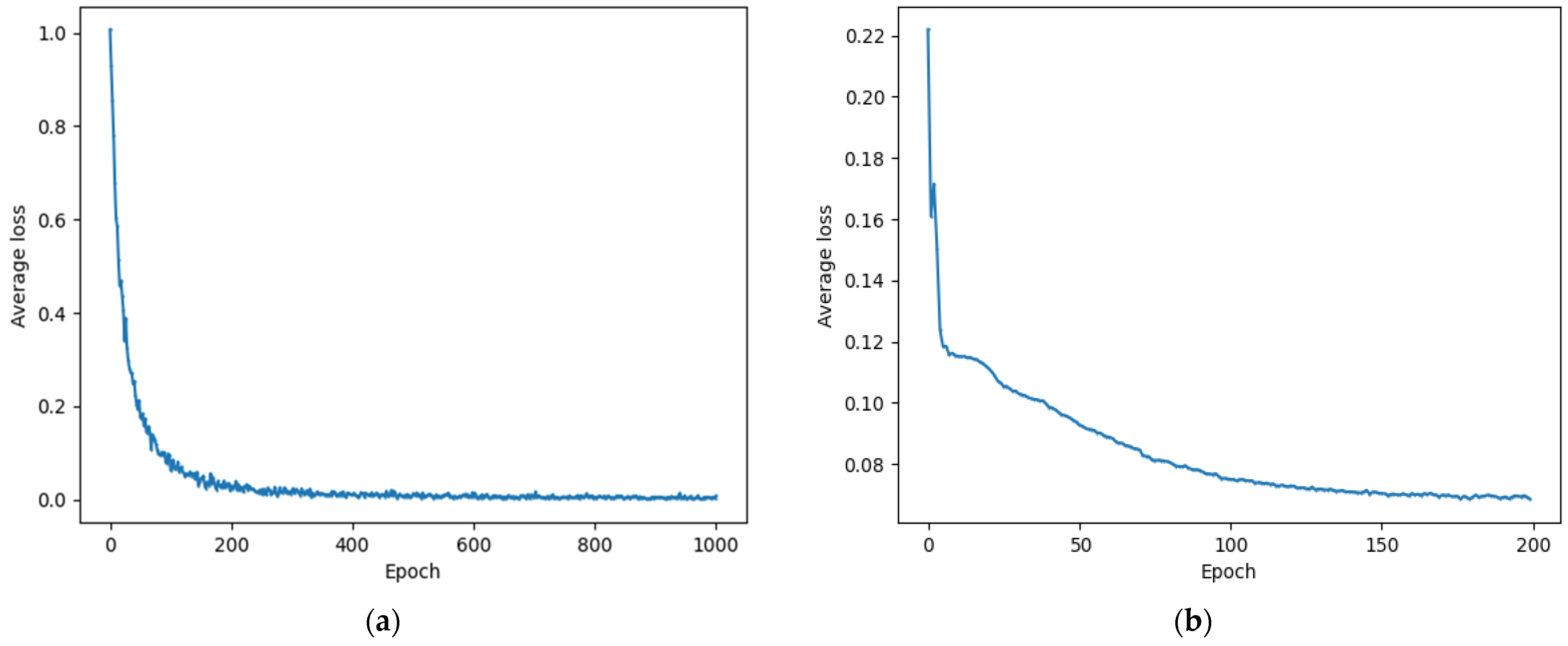 Applsci 15 06996 g005