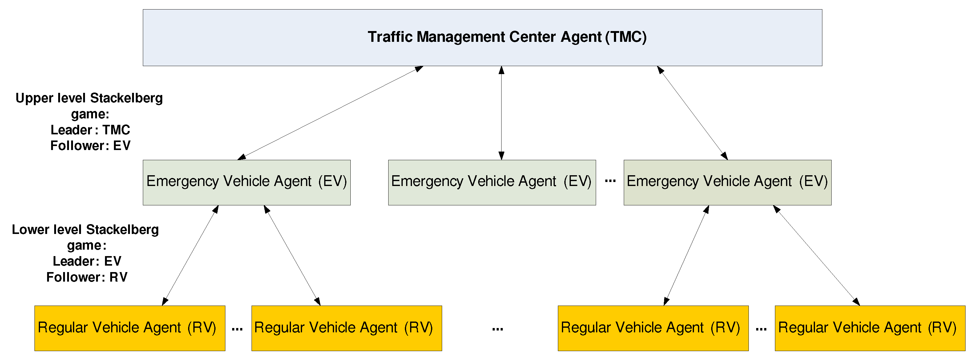 Applsci 15 06997 g002