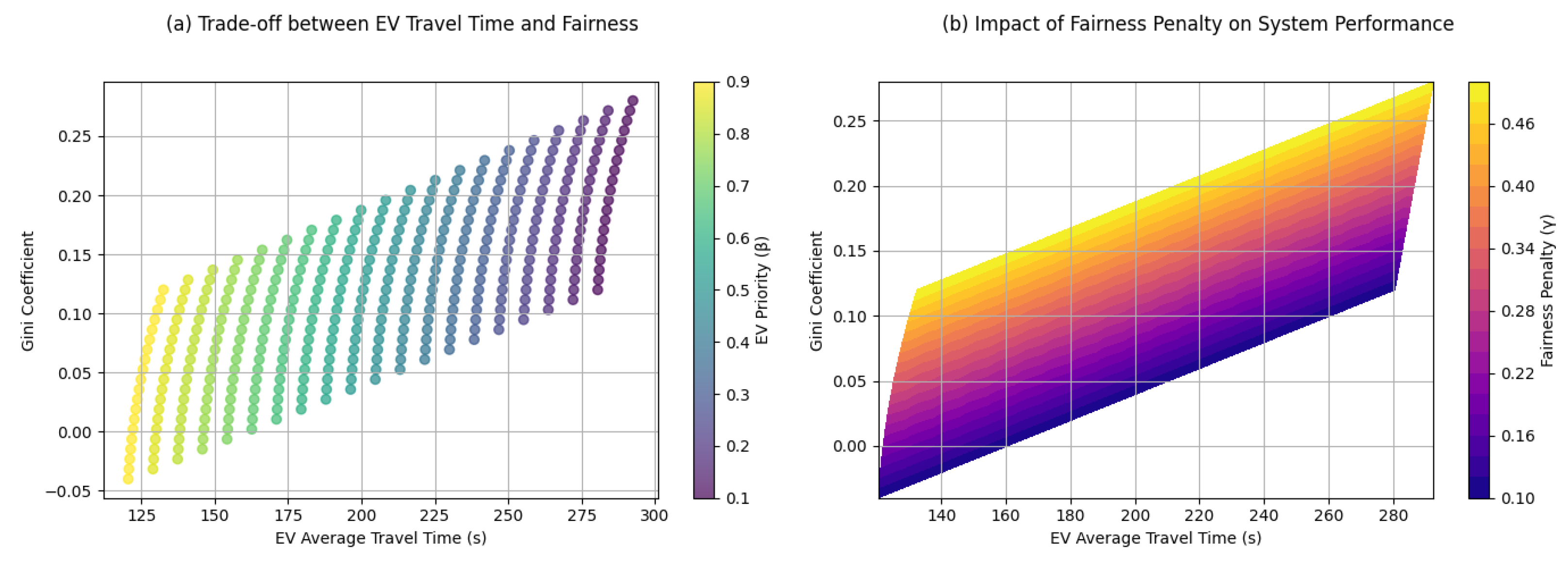 Applsci 15 06997 g003