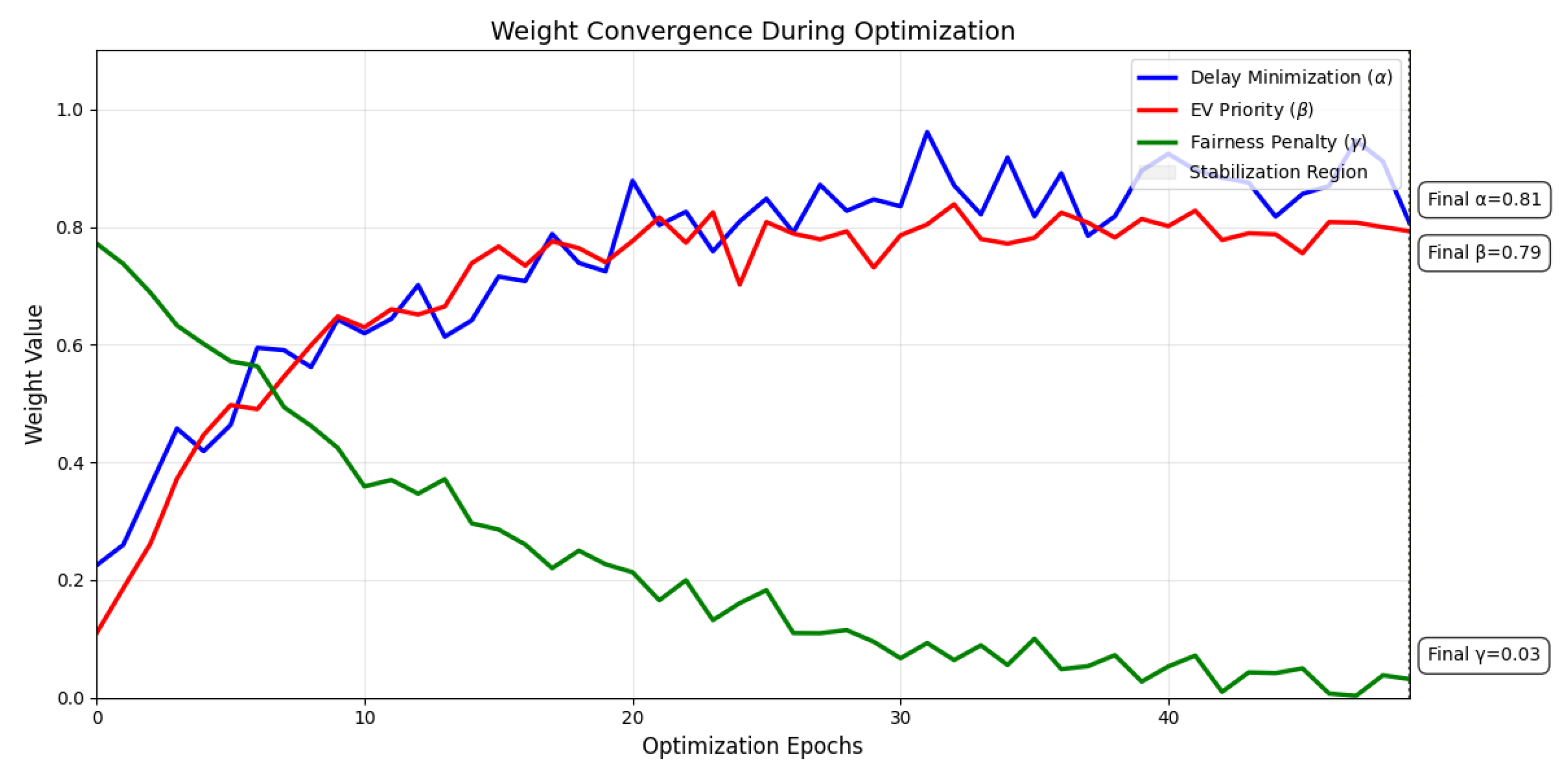 Applsci 15 06997 g004
