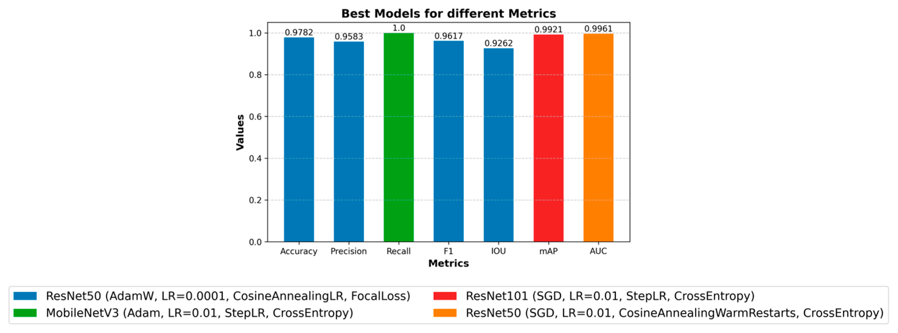 Applsci 15 07001 g004