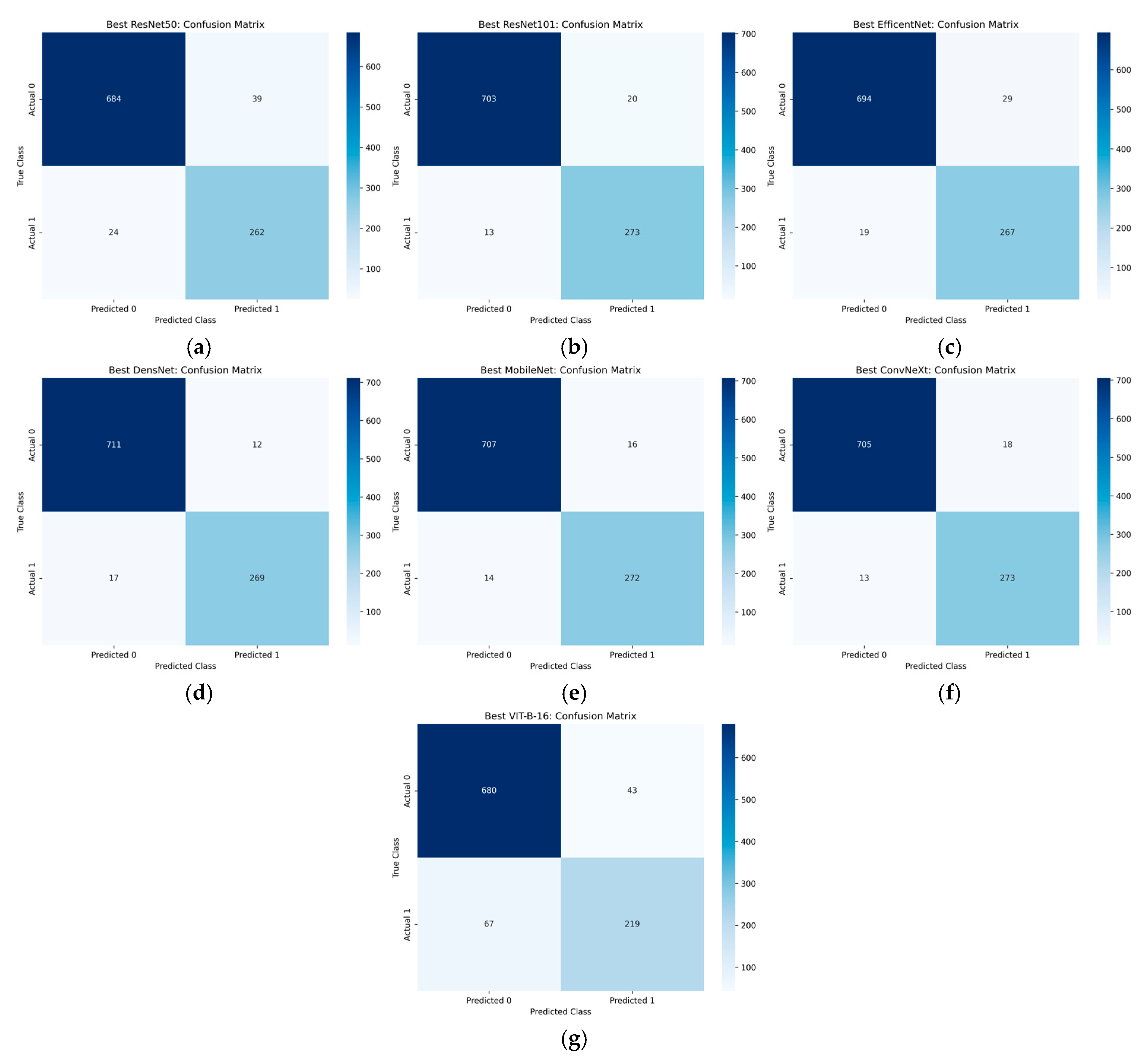 Applsci 15 07001 g006
