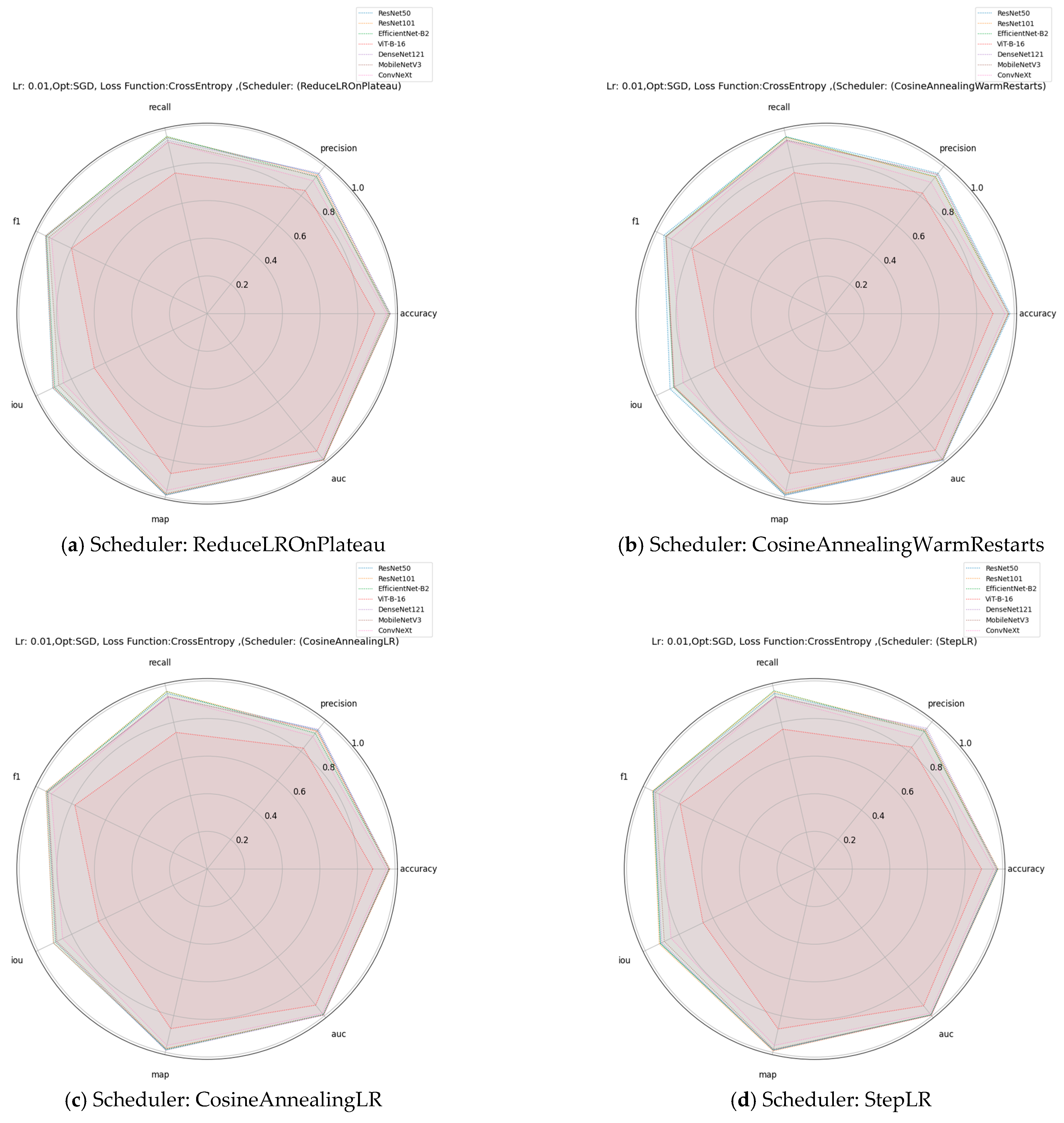 Applsci 15 07001 g008