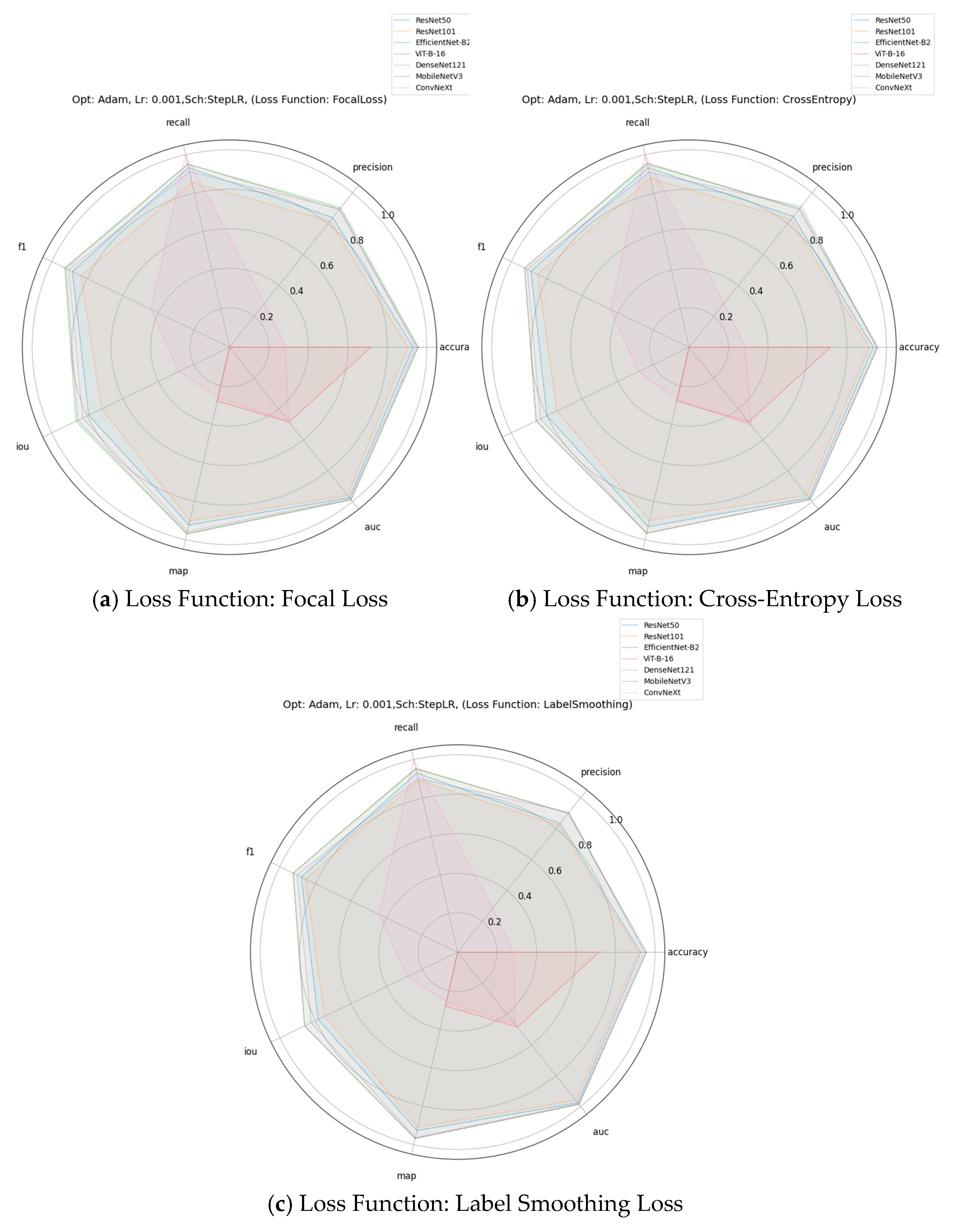 Applsci 15 07001 g010