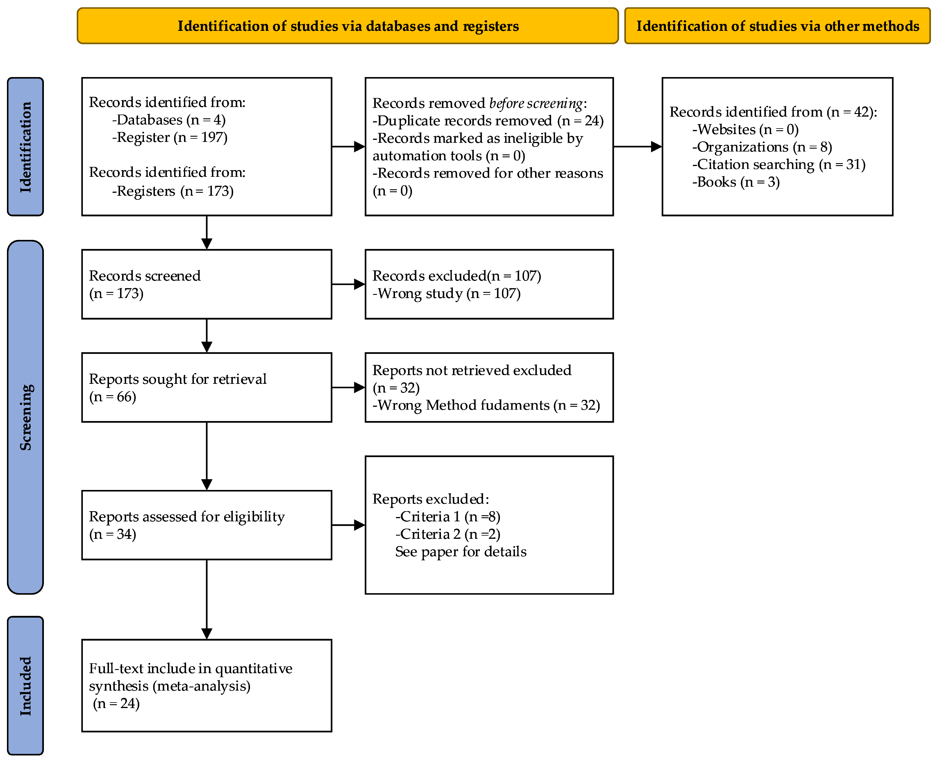 Applsci 15 07002 g001
