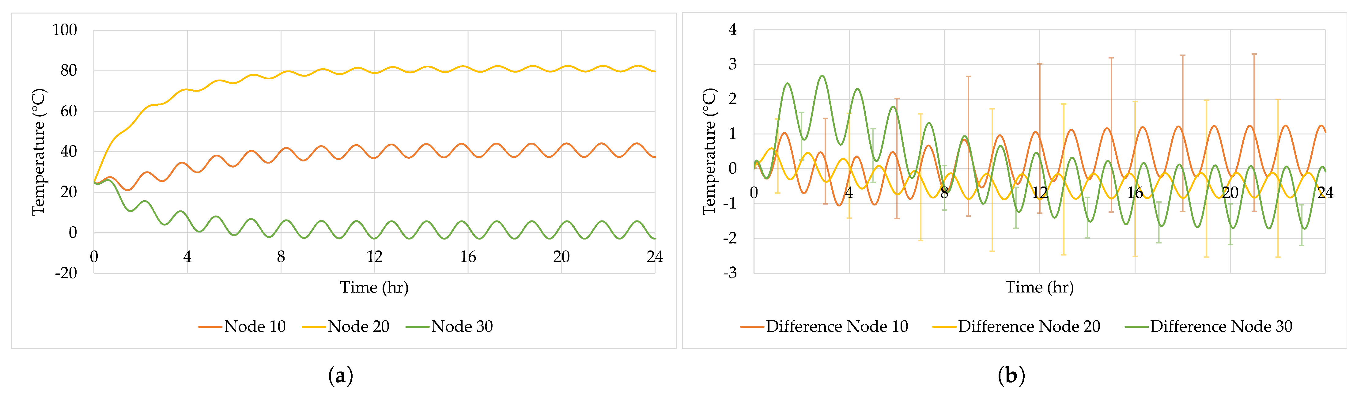 Applsci 15 07002 g012