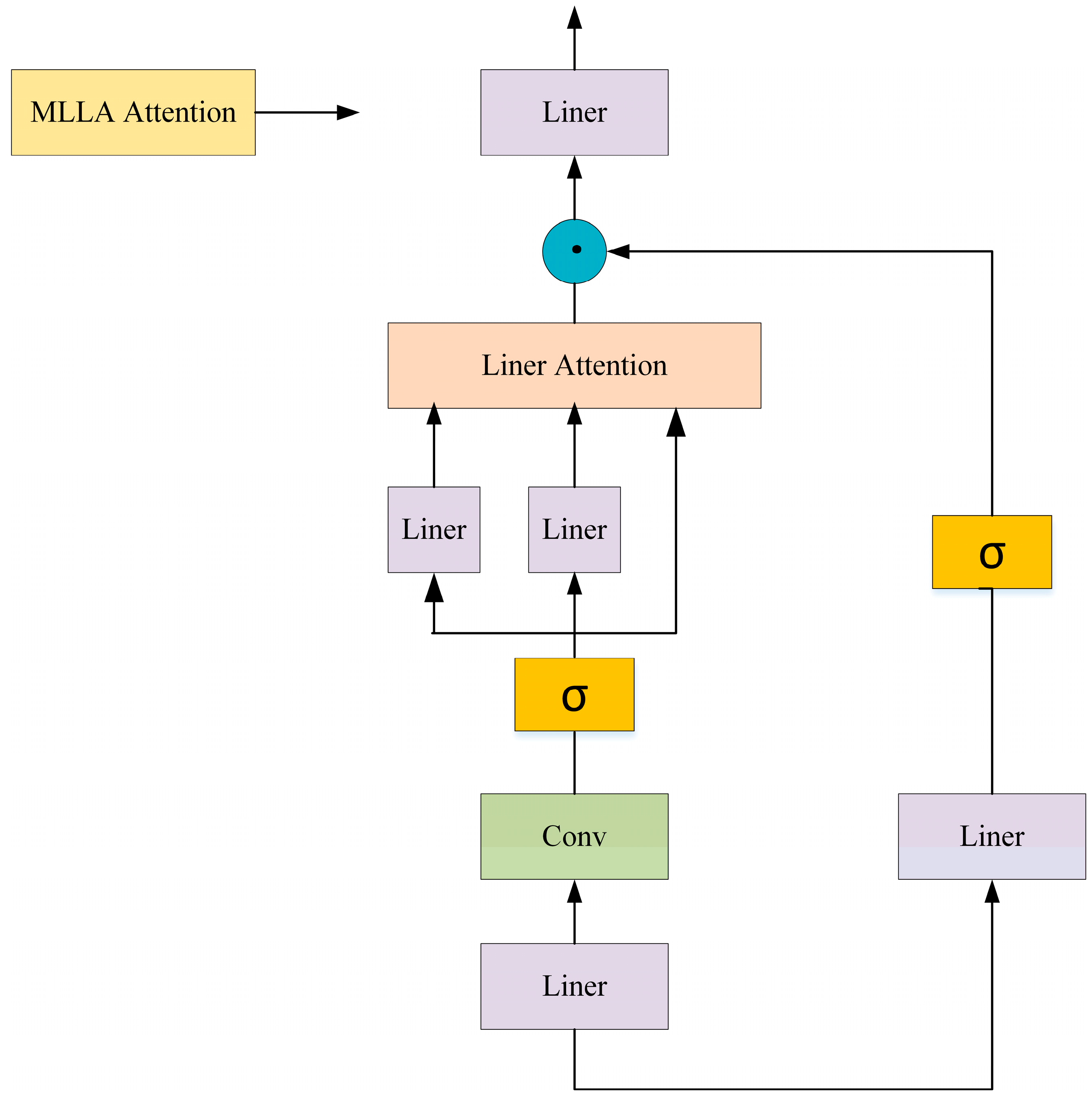 Applsci 15 07003 g001