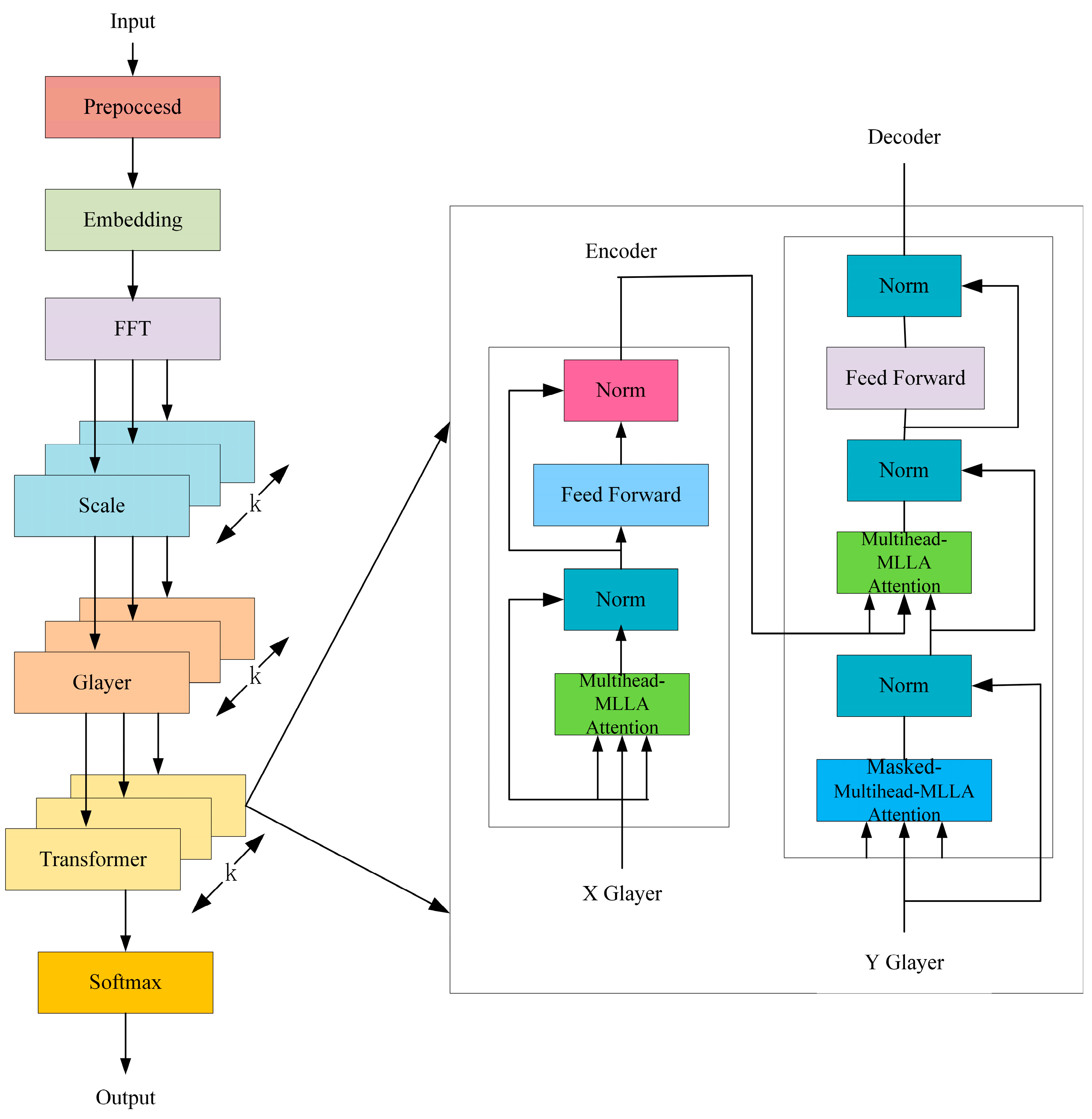 Applsci 15 07003 g002