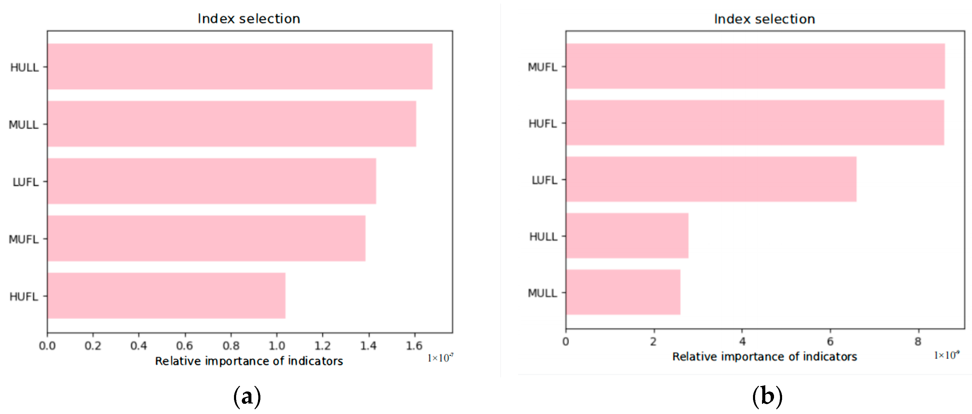 Applsci 15 07003 g003