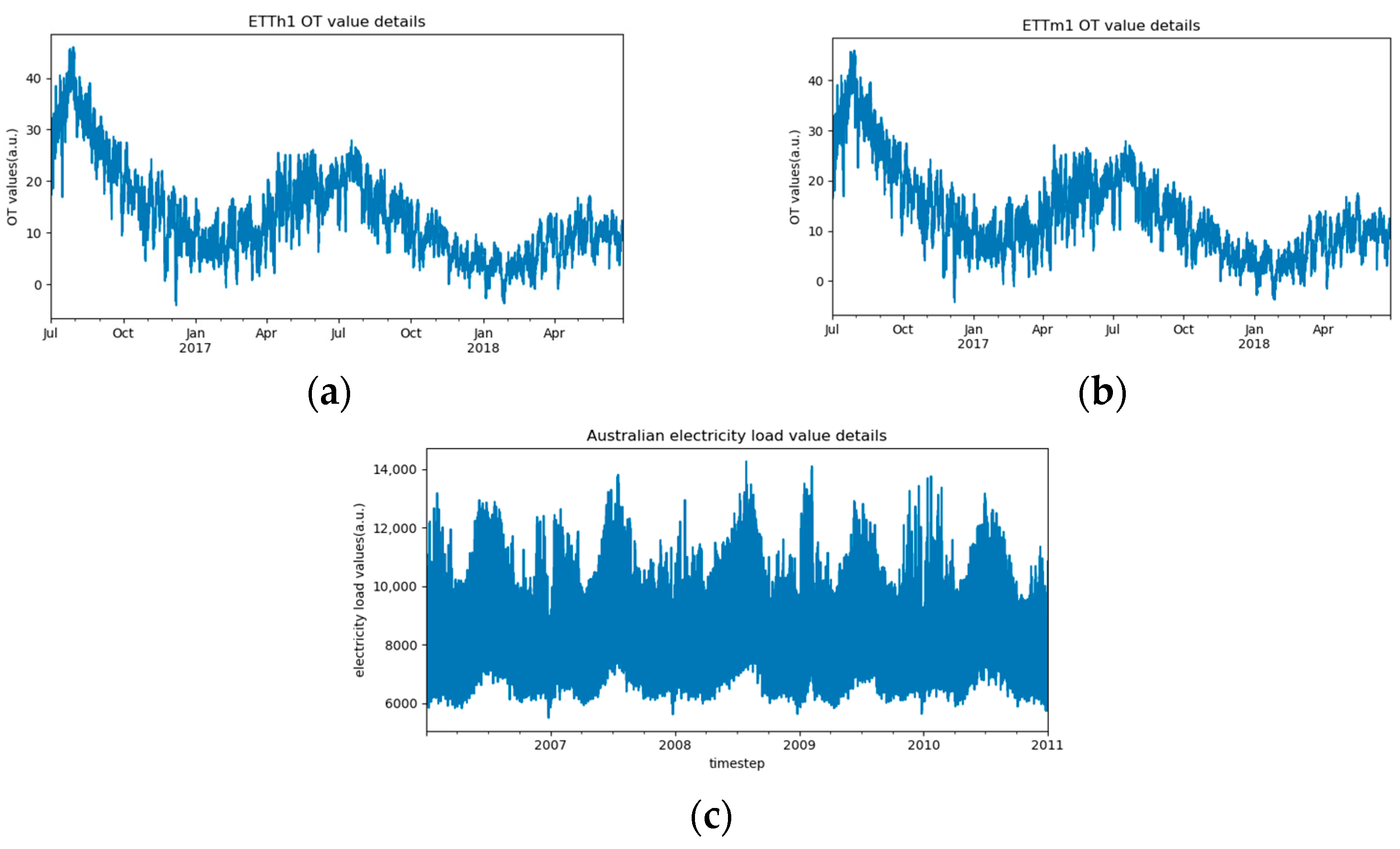 Applsci 15 07003 g005