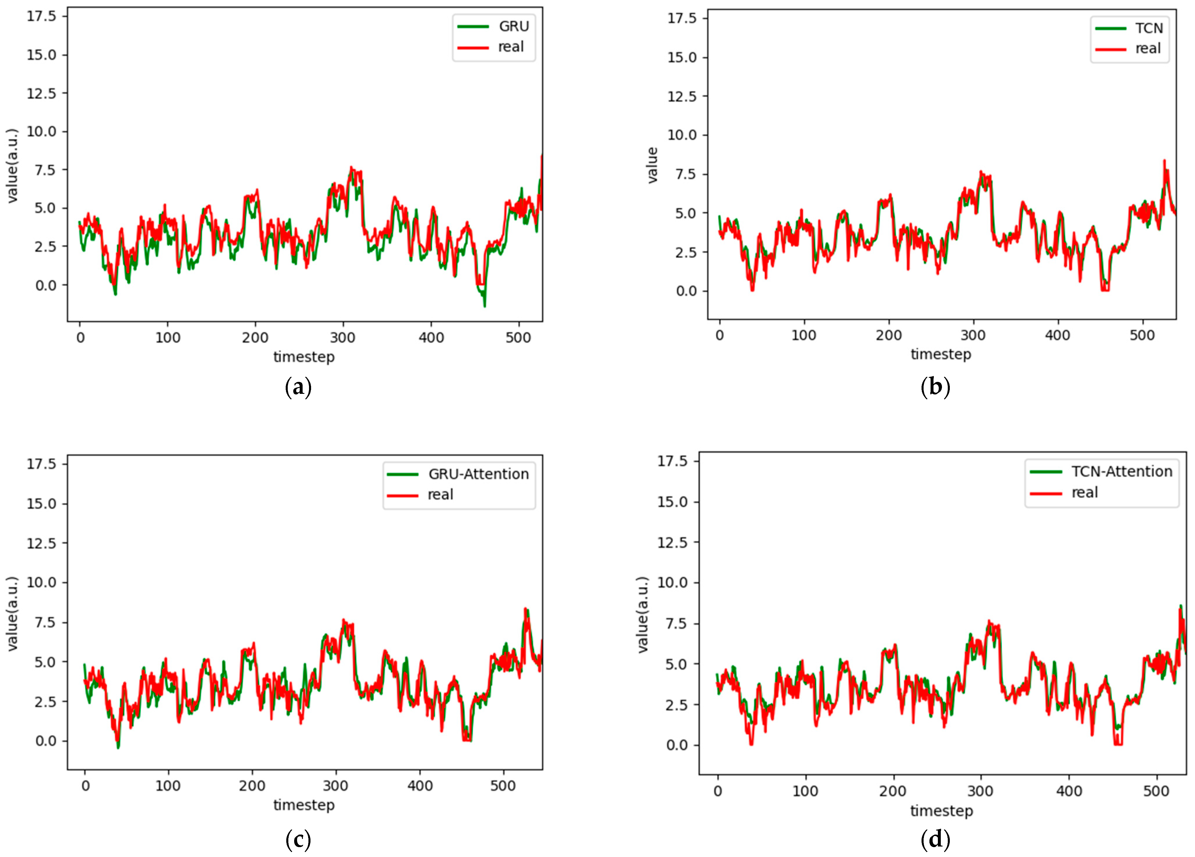 Applsci 15 07003 g006a
