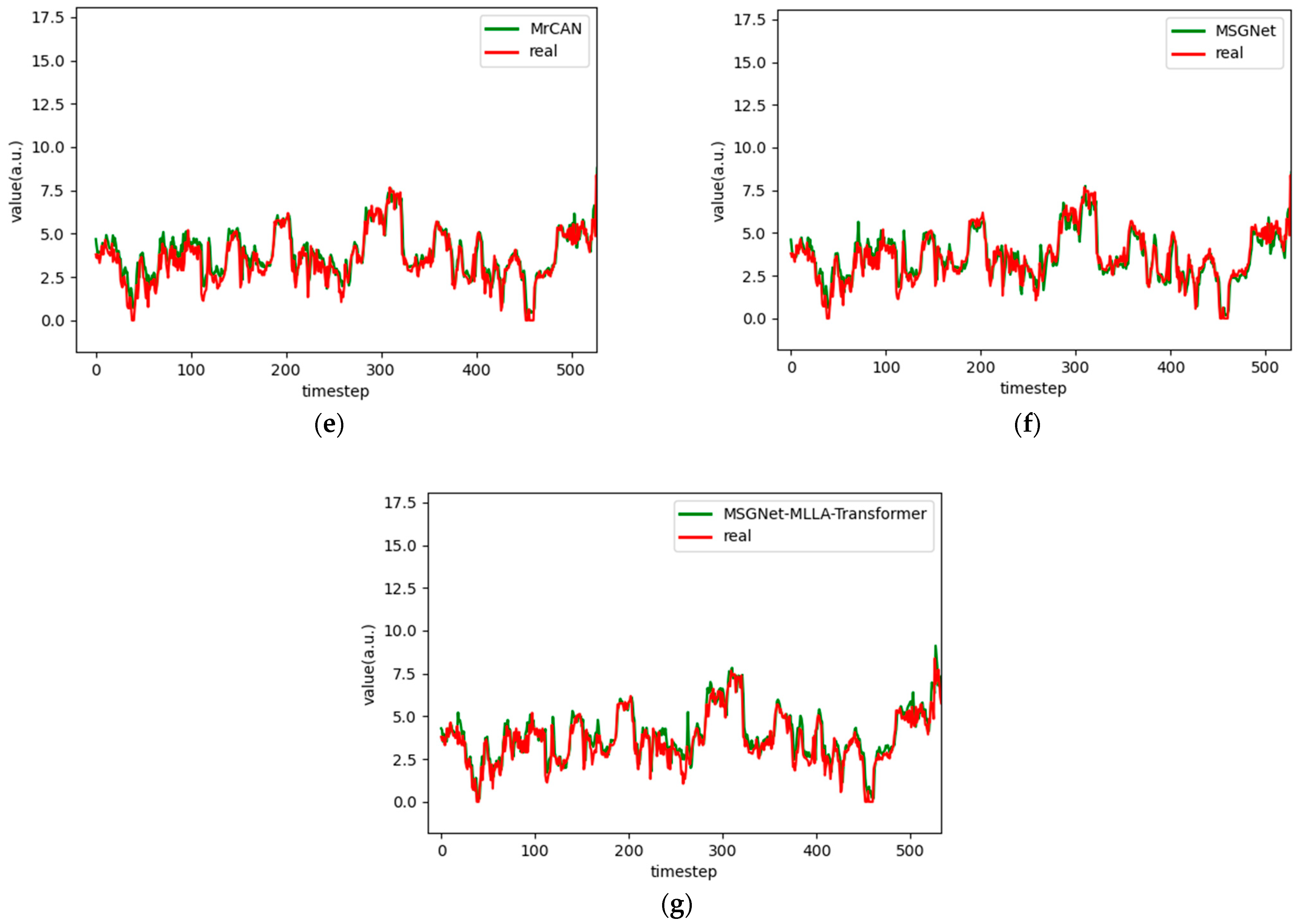 Applsci 15 07003 g006b