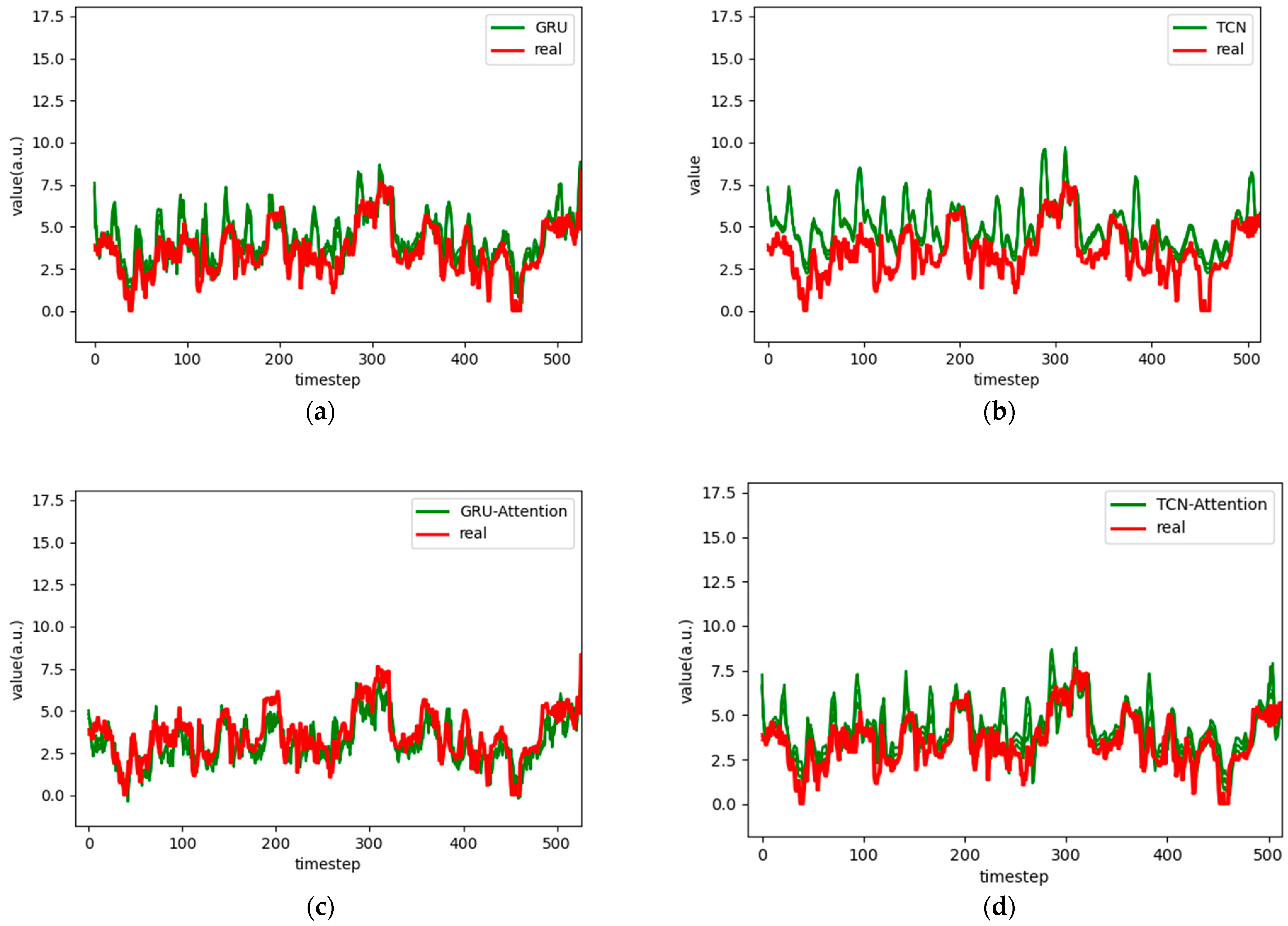Applsci 15 07003 g007a