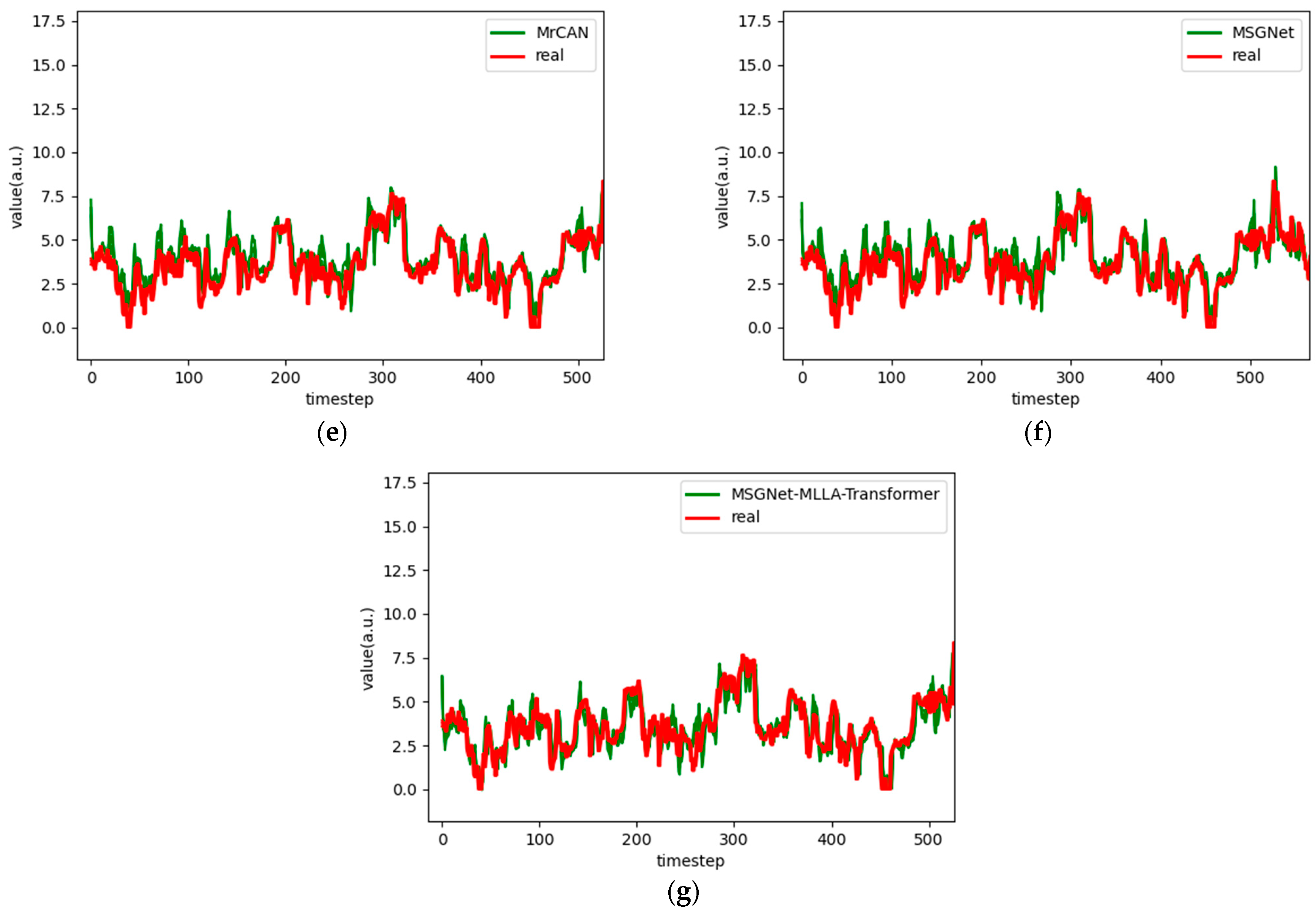 Applsci 15 07003 g007b