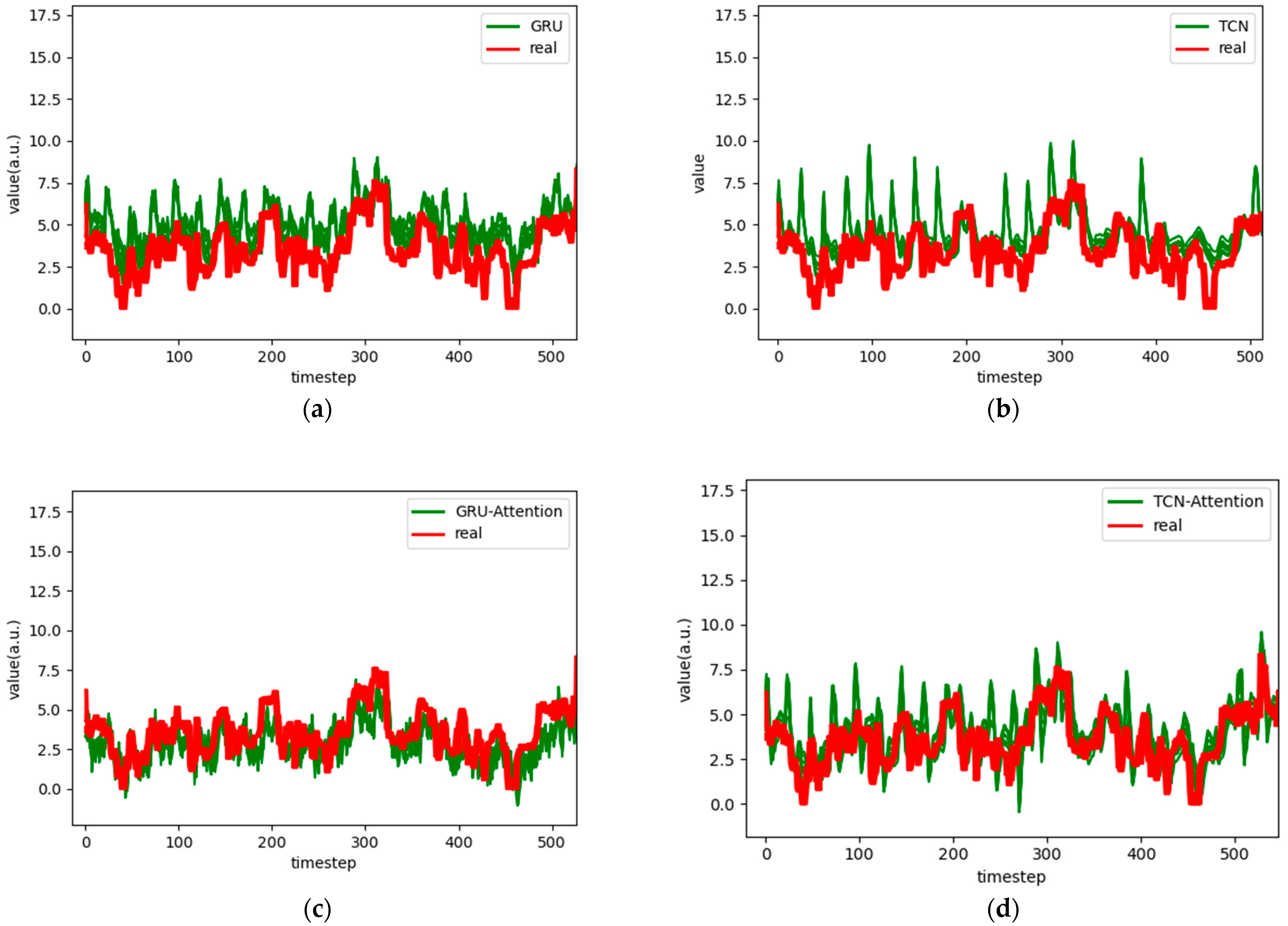 Applsci 15 07003 g008a