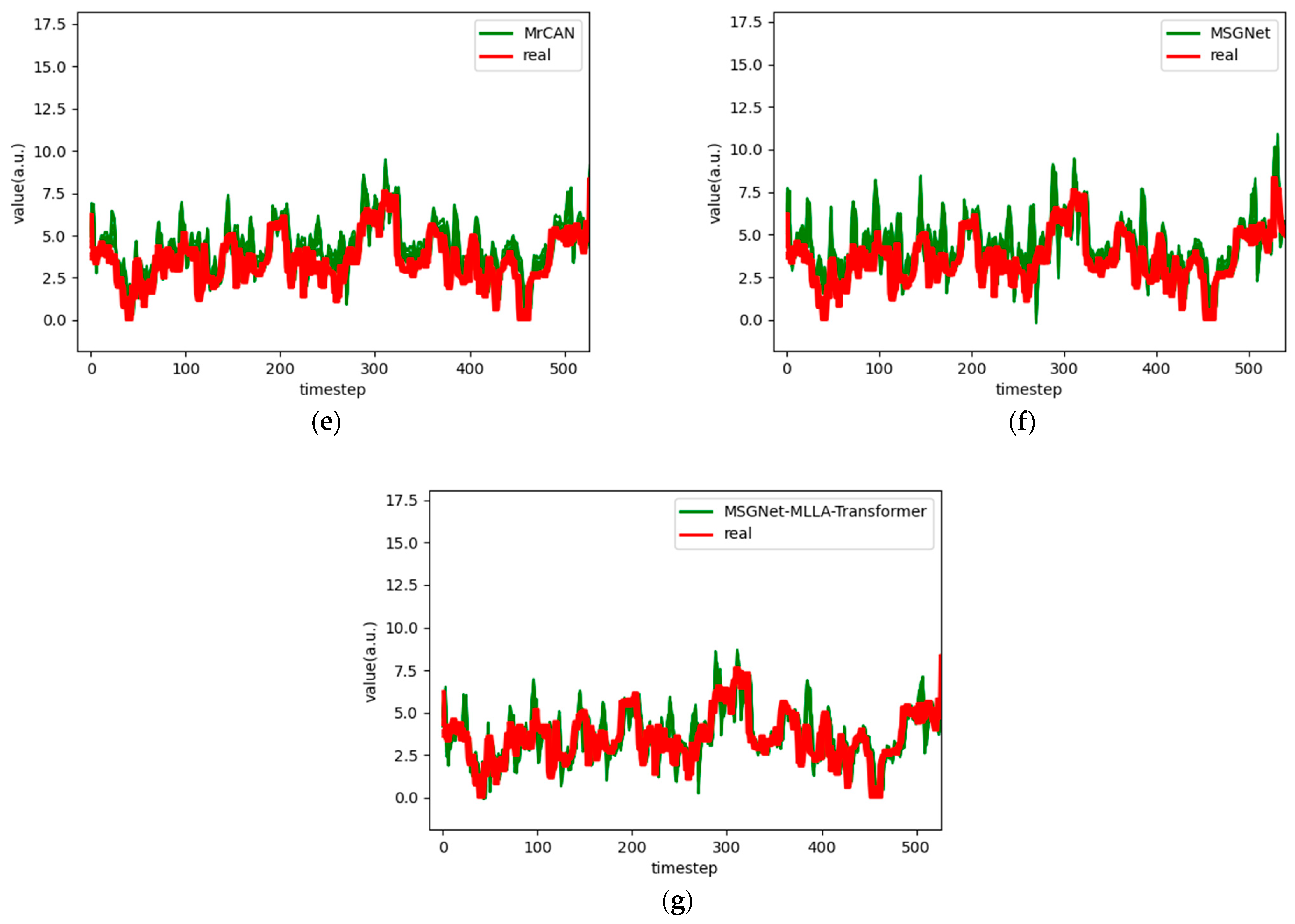 Applsci 15 07003 g008b