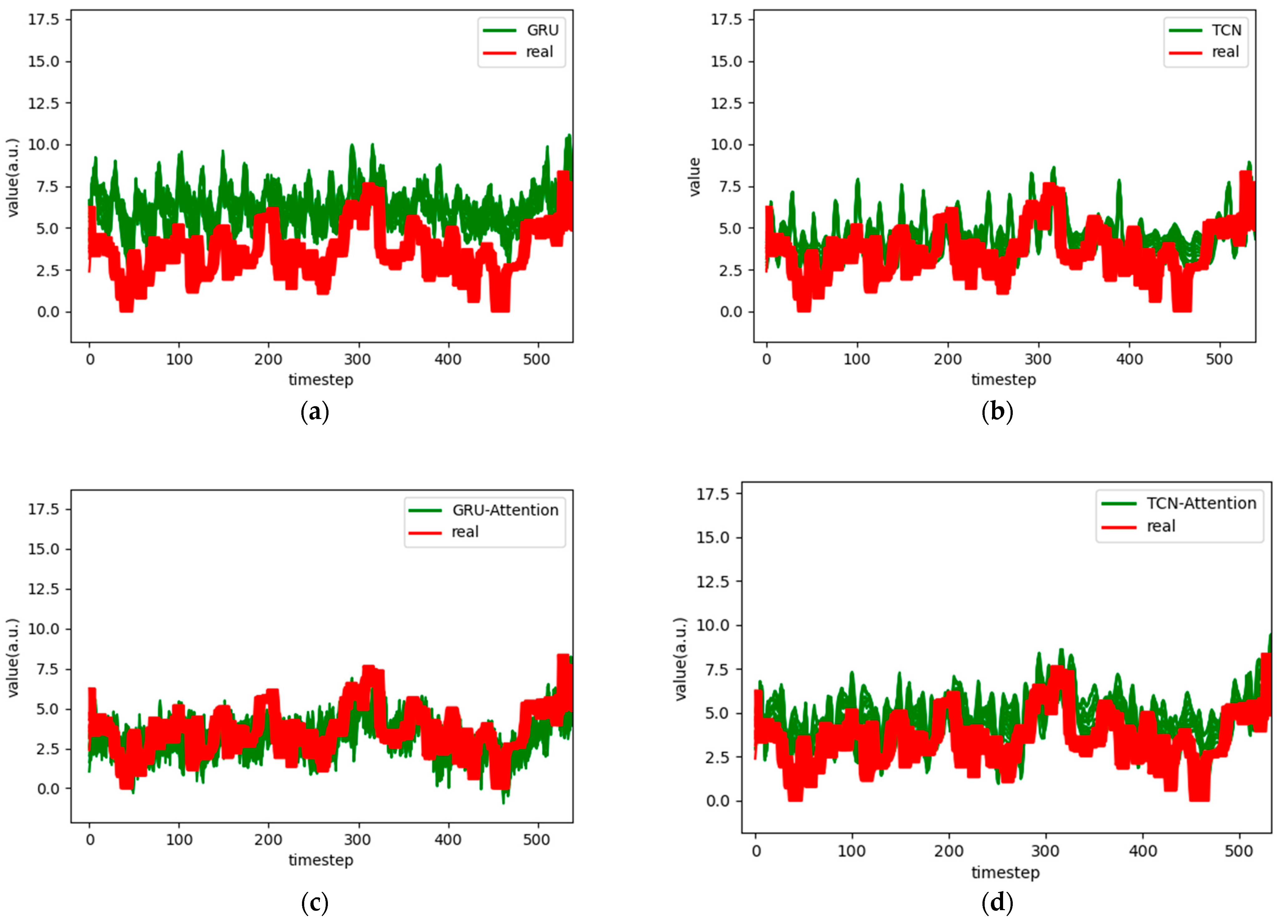 Applsci 15 07003 g009a