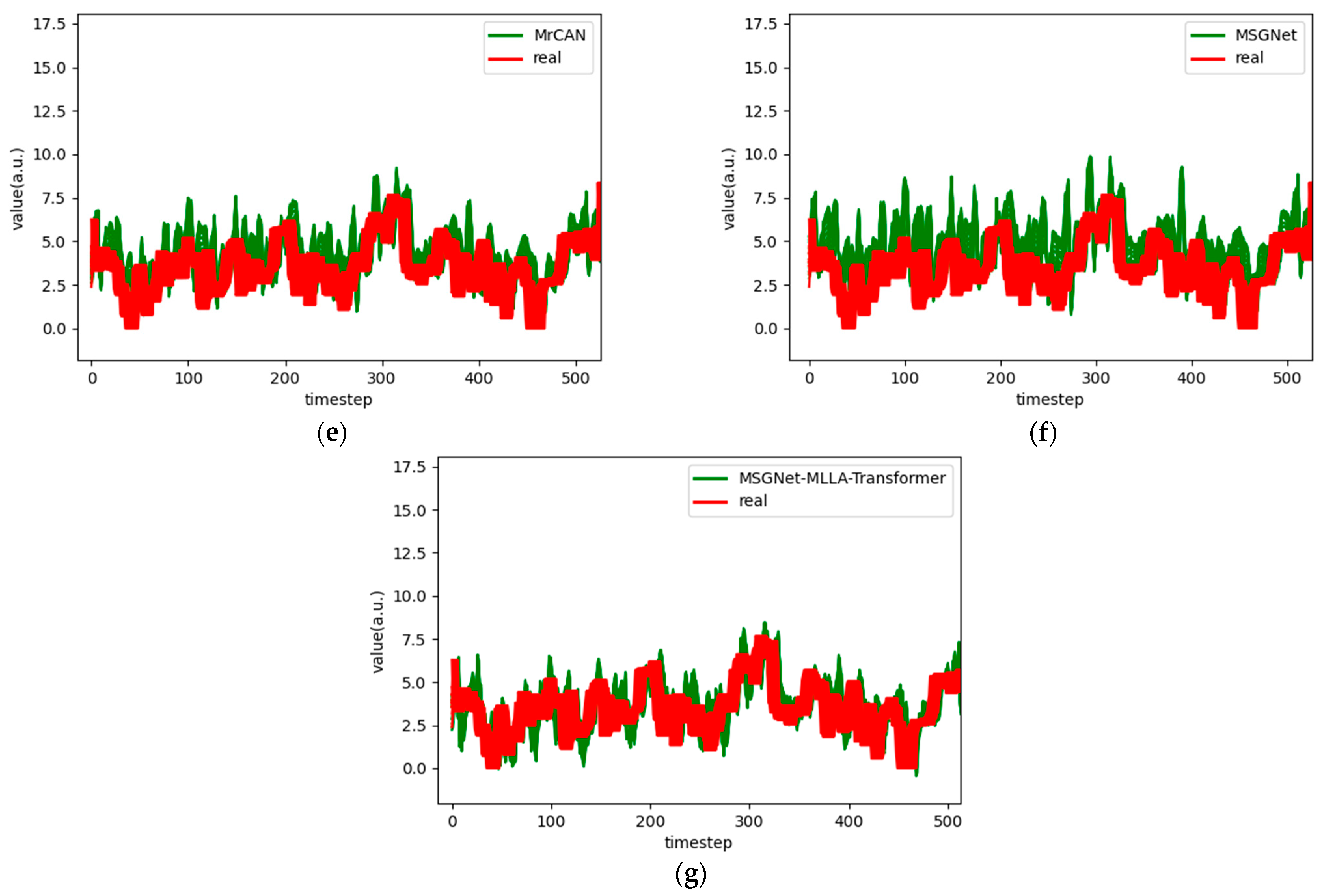 Applsci 15 07003 g009b