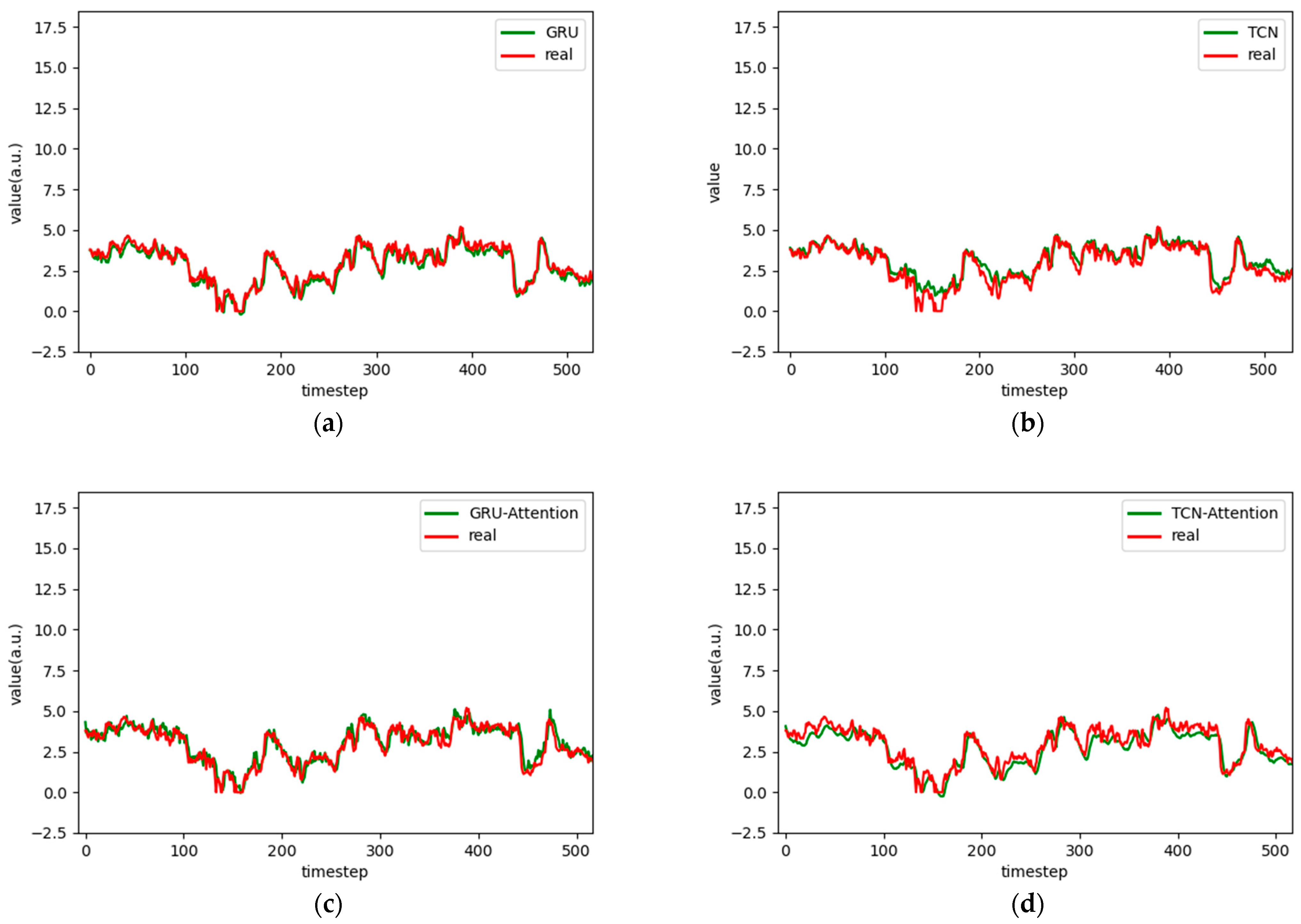 Applsci 15 07003 g010a