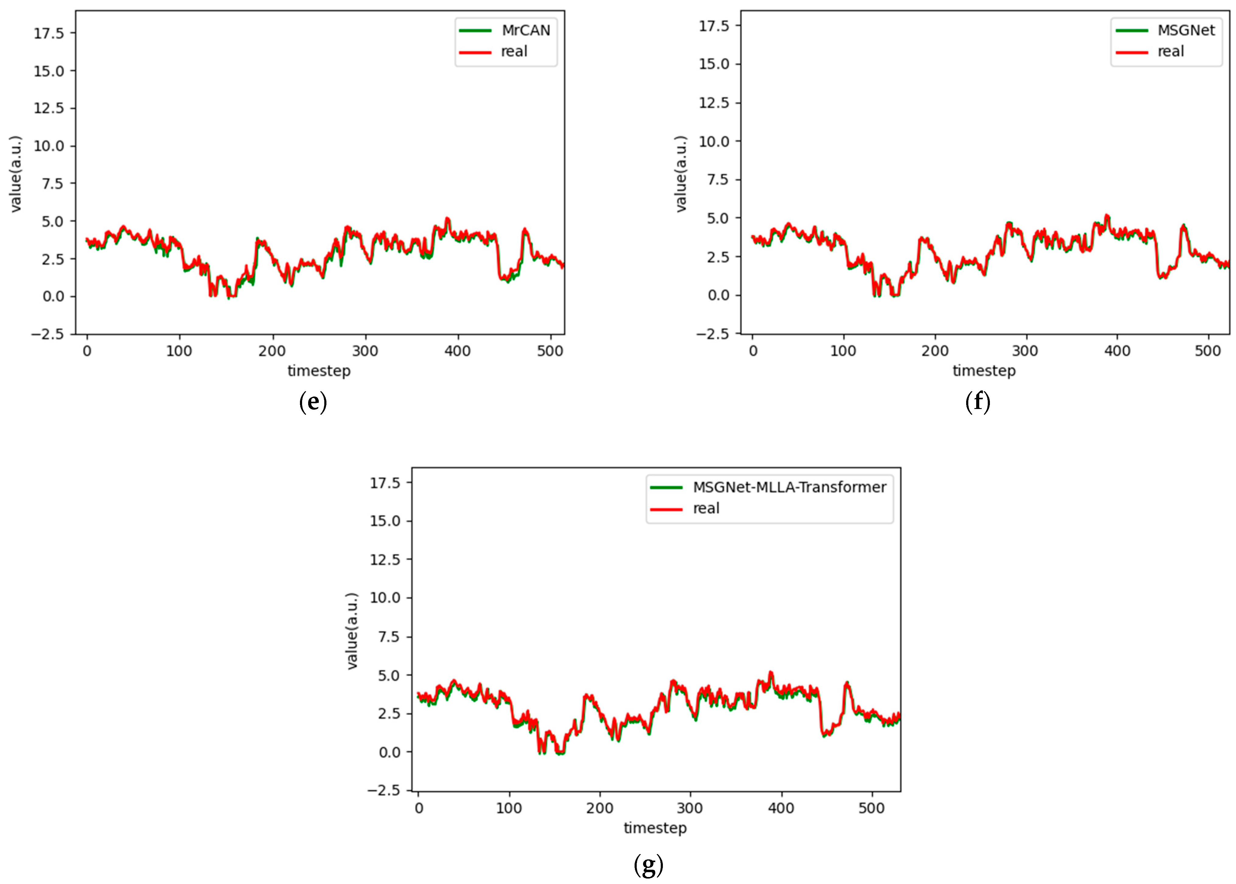 Applsci 15 07003 g010b