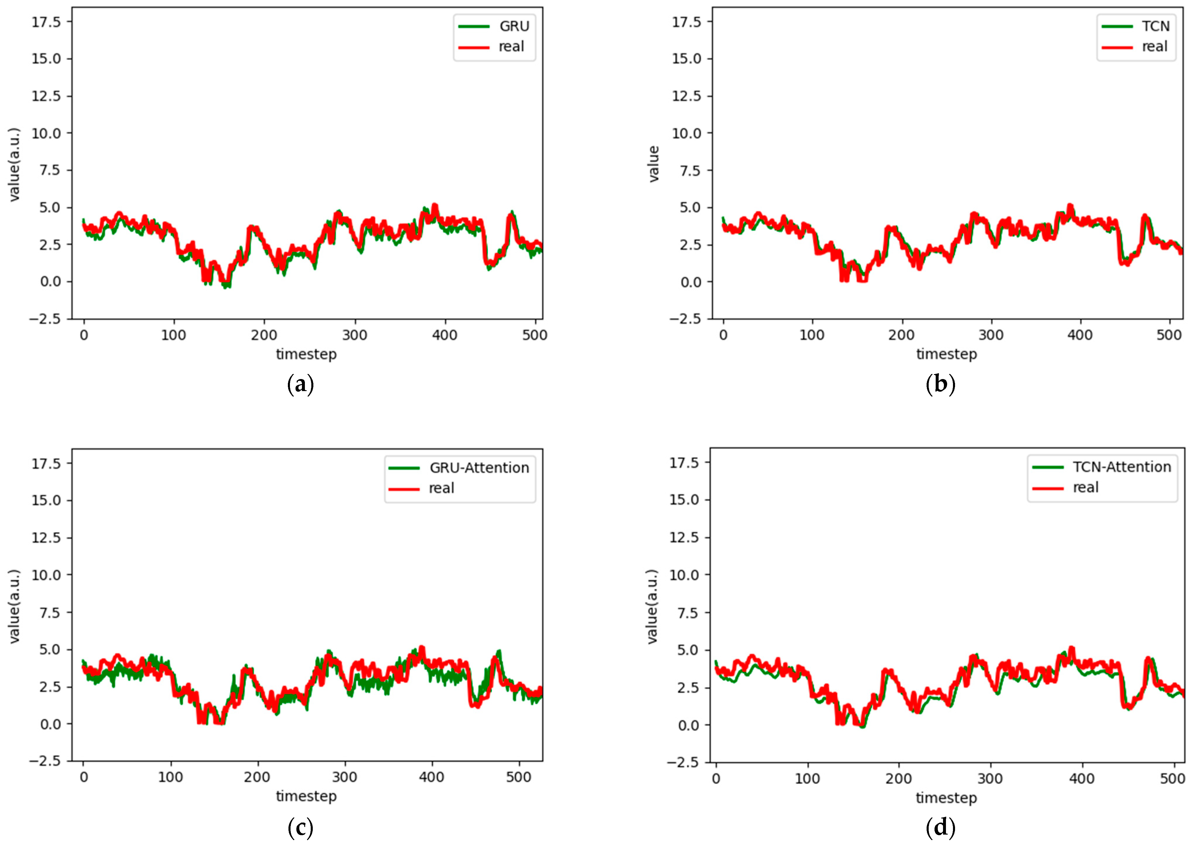Applsci 15 07003 g011a