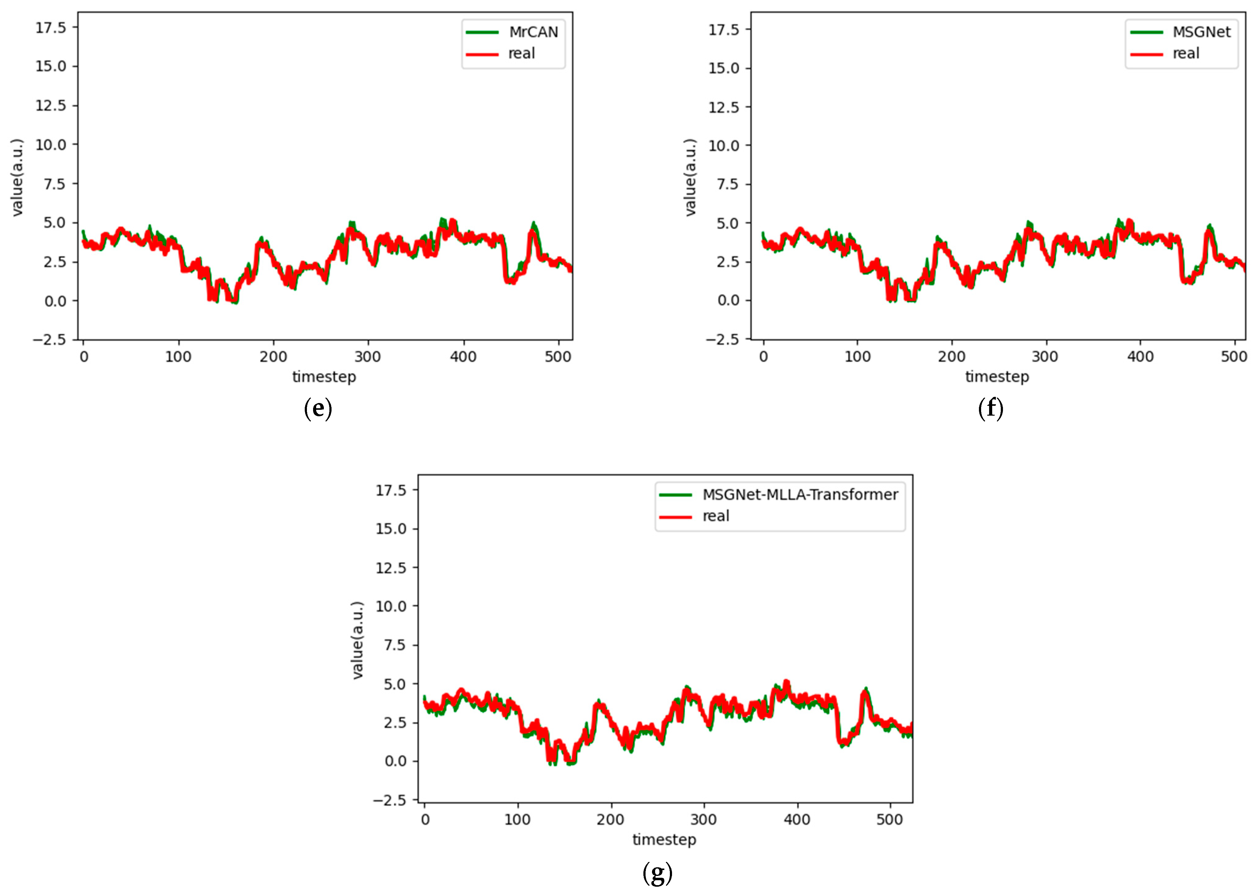 Applsci 15 07003 g011b