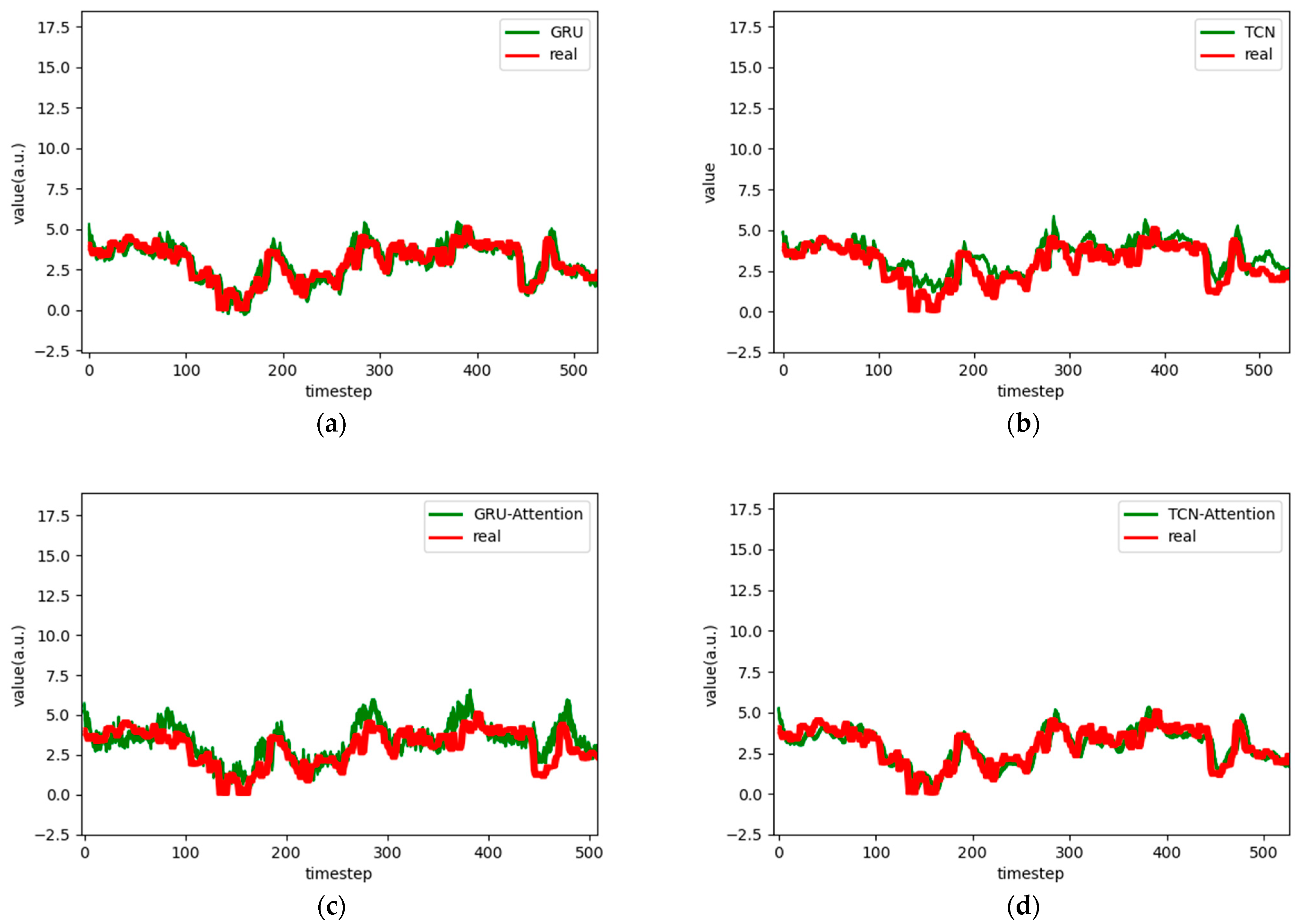 Applsci 15 07003 g012a
