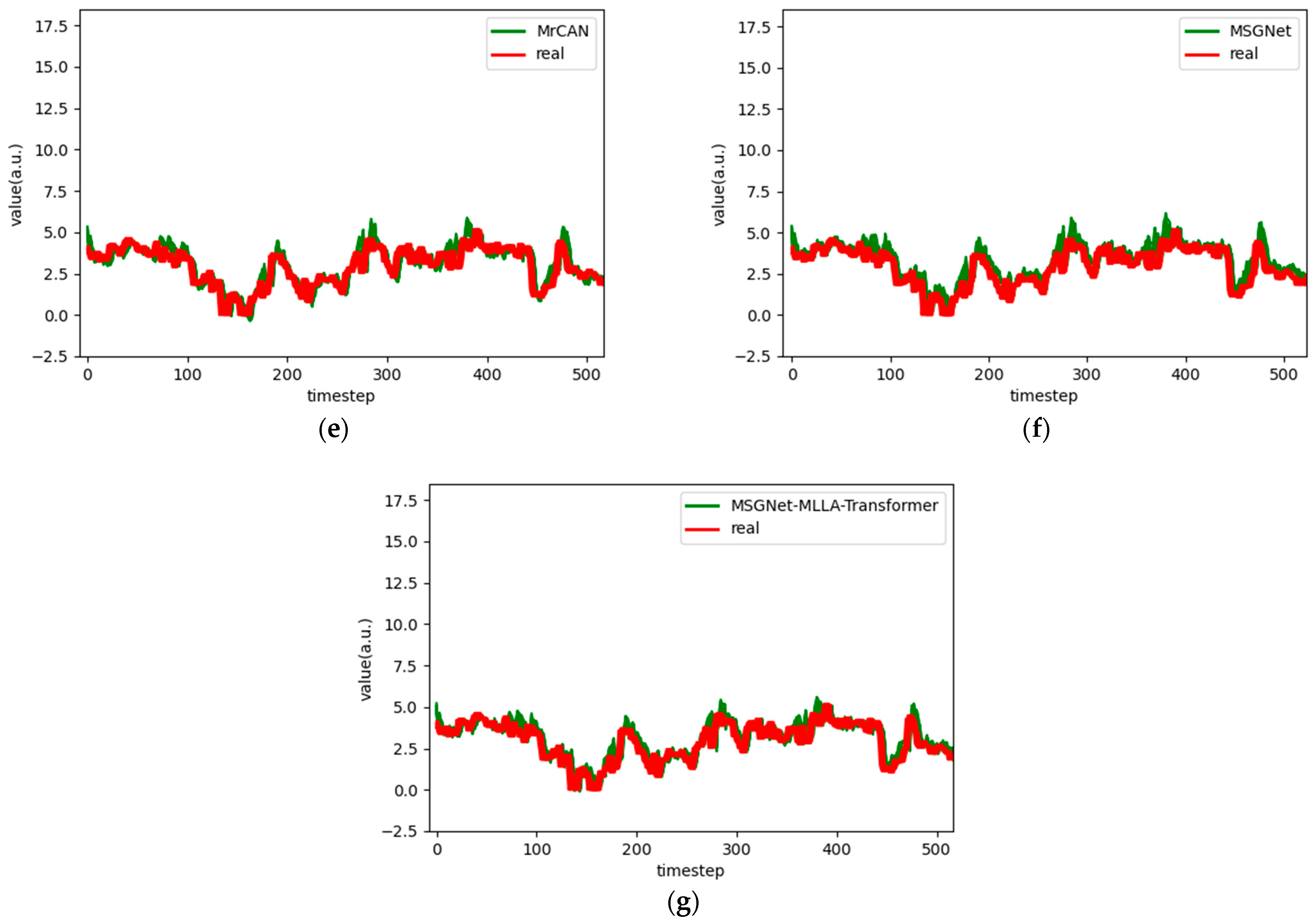 Applsci 15 07003 g012b