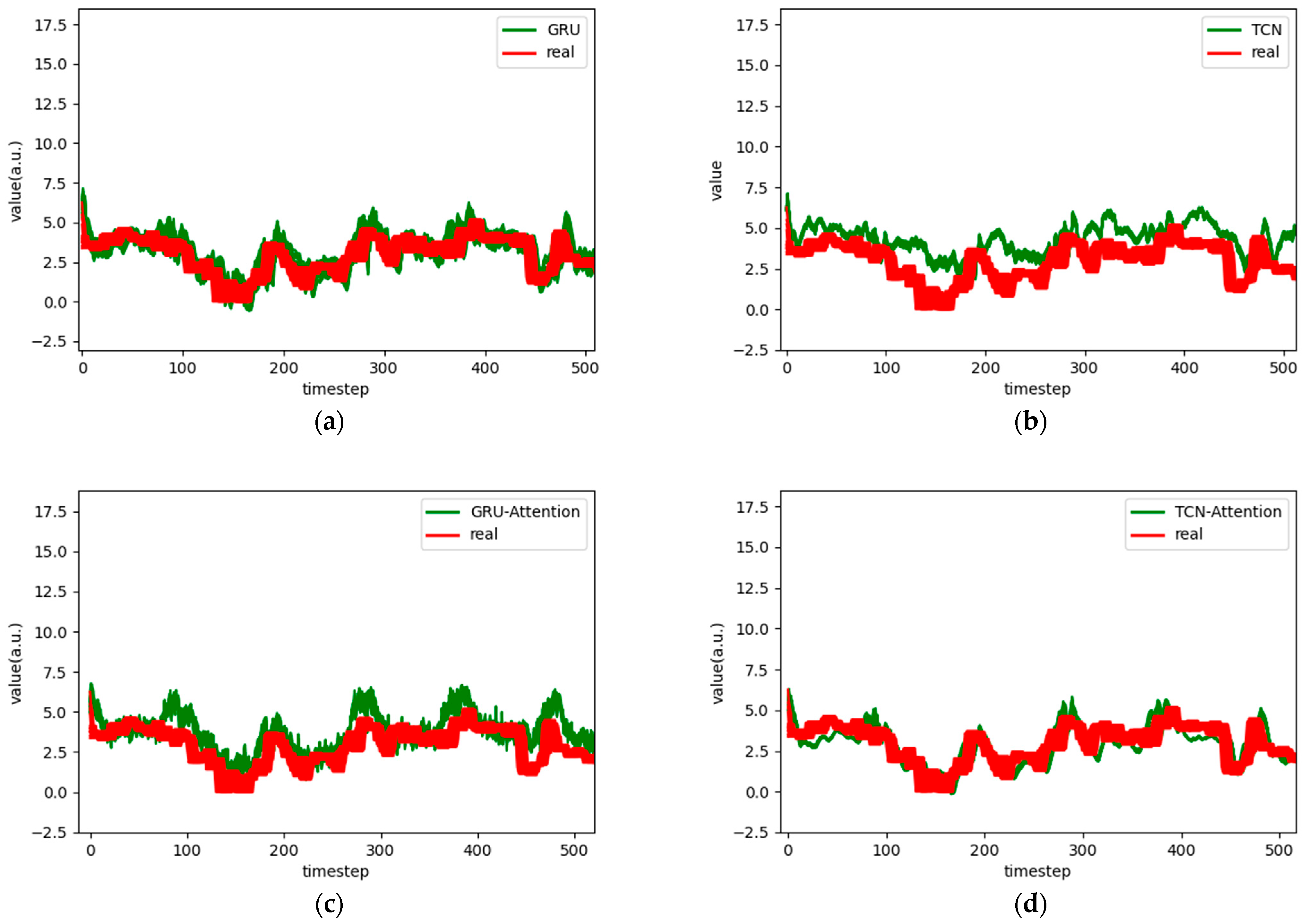 Applsci 15 07003 g013a