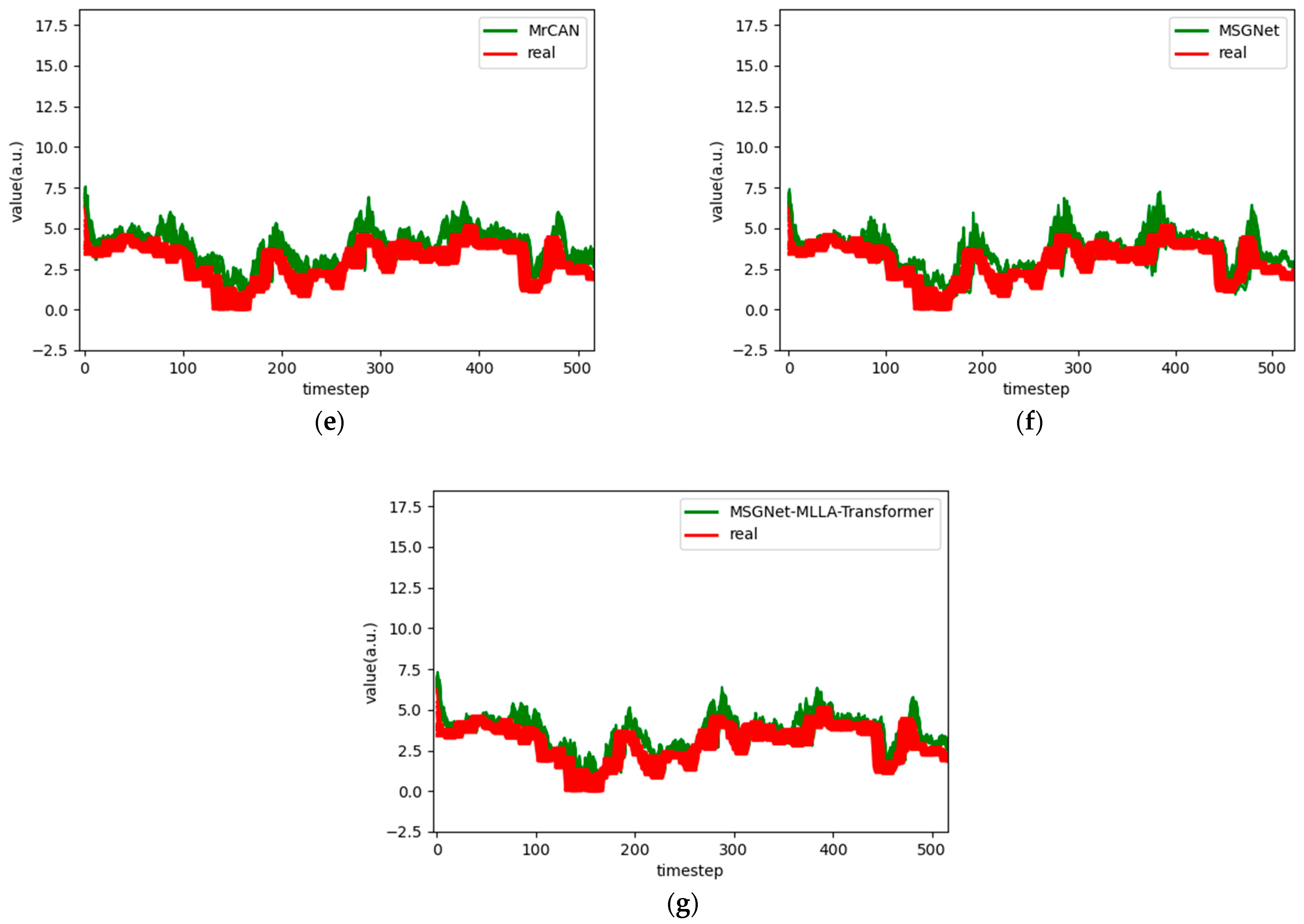 Applsci 15 07003 g013b