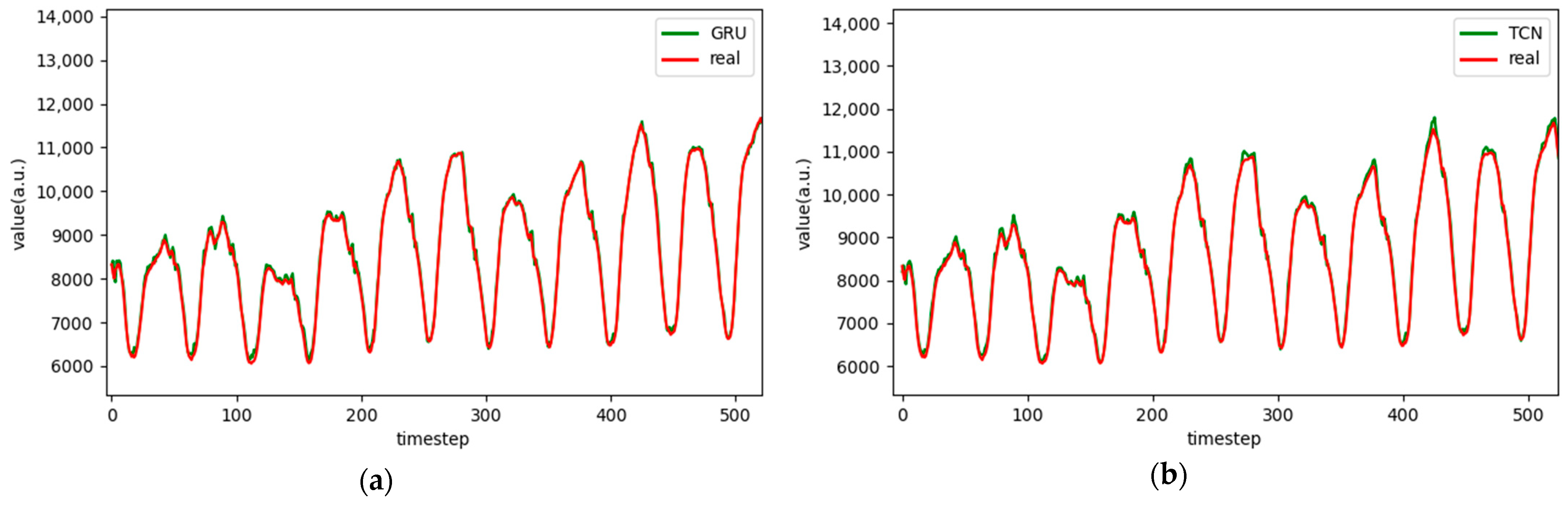 Applsci 15 07003 g014a