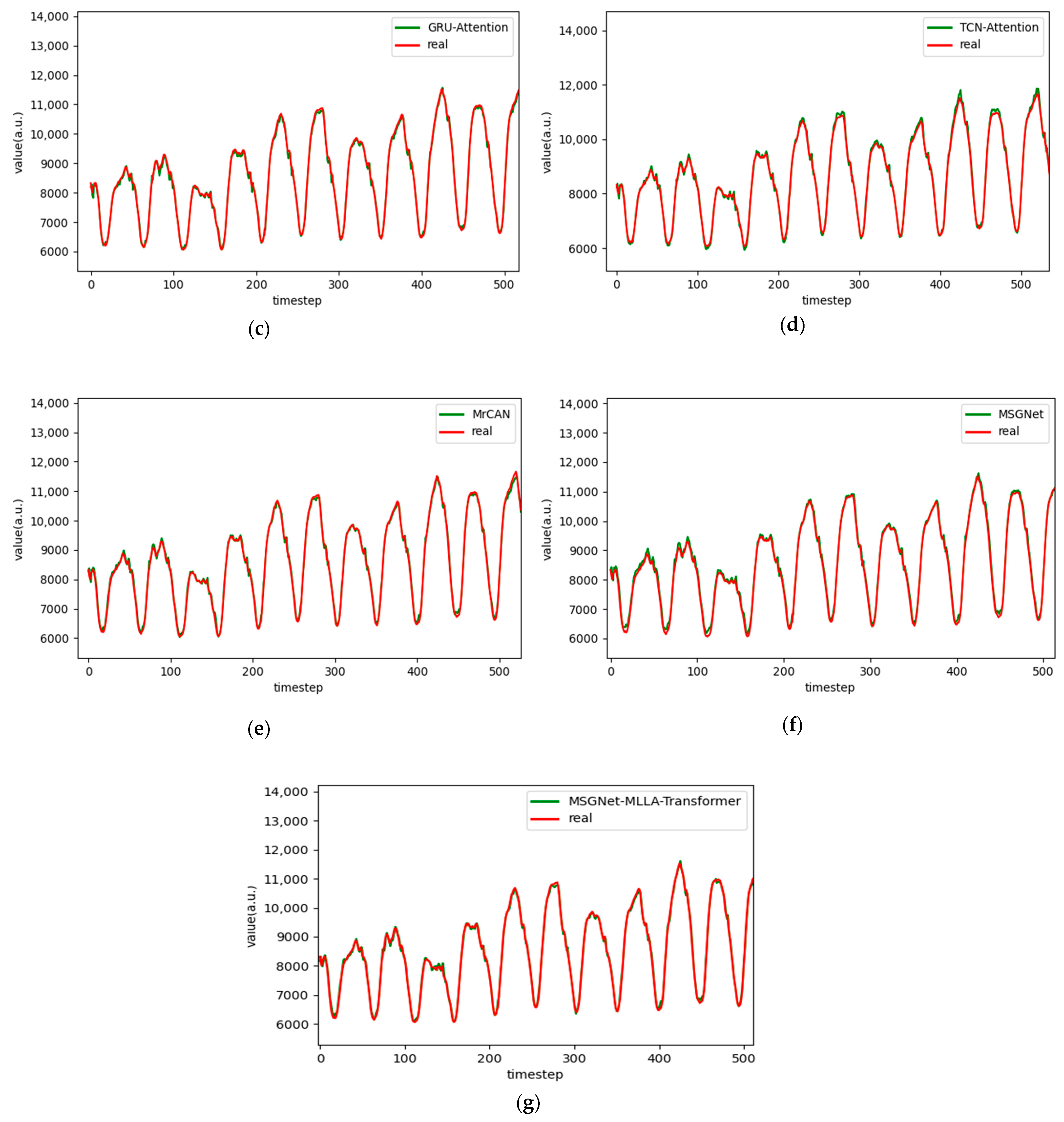 Applsci 15 07003 g014b