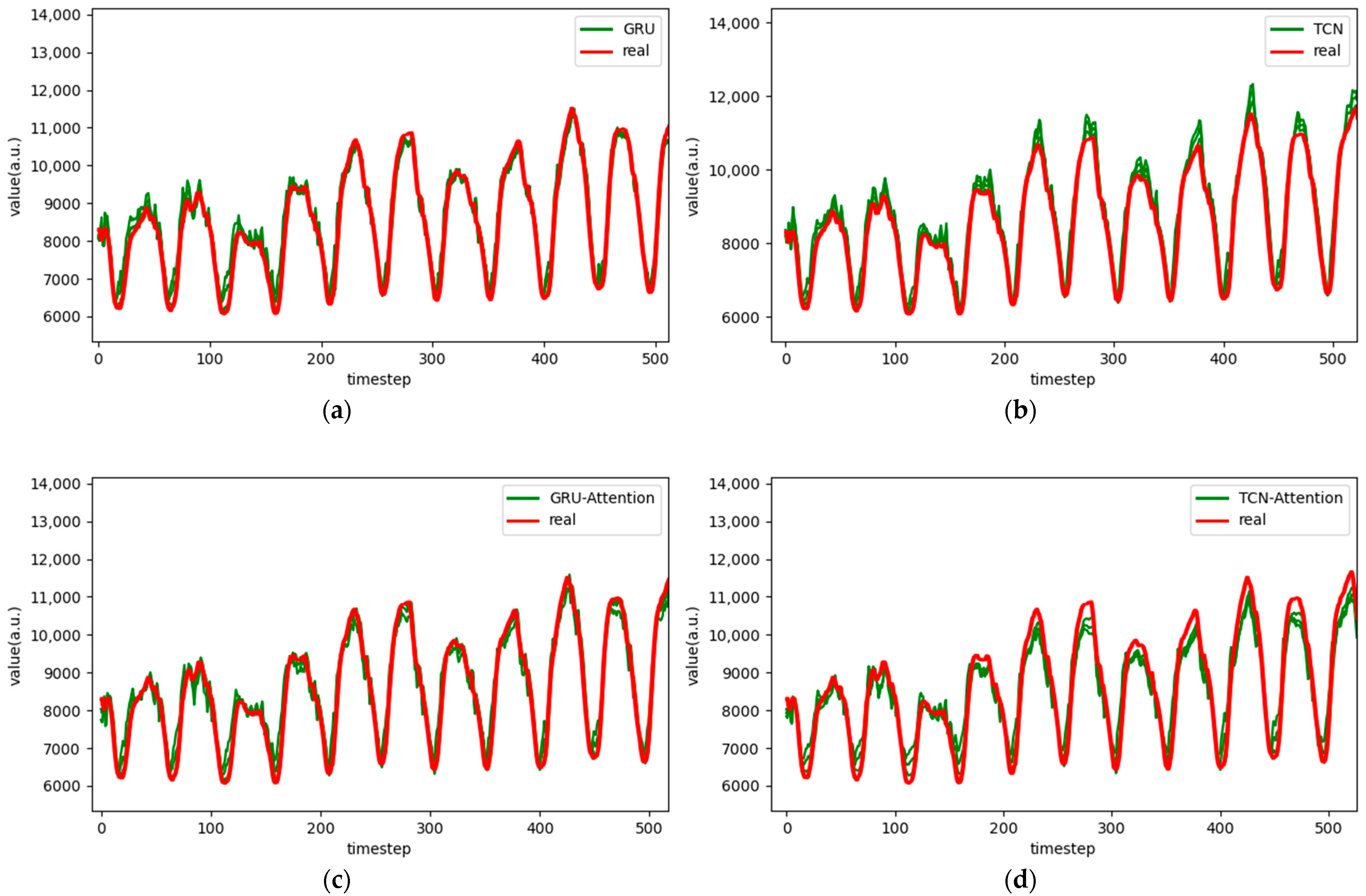 Applsci 15 07003 g015a
