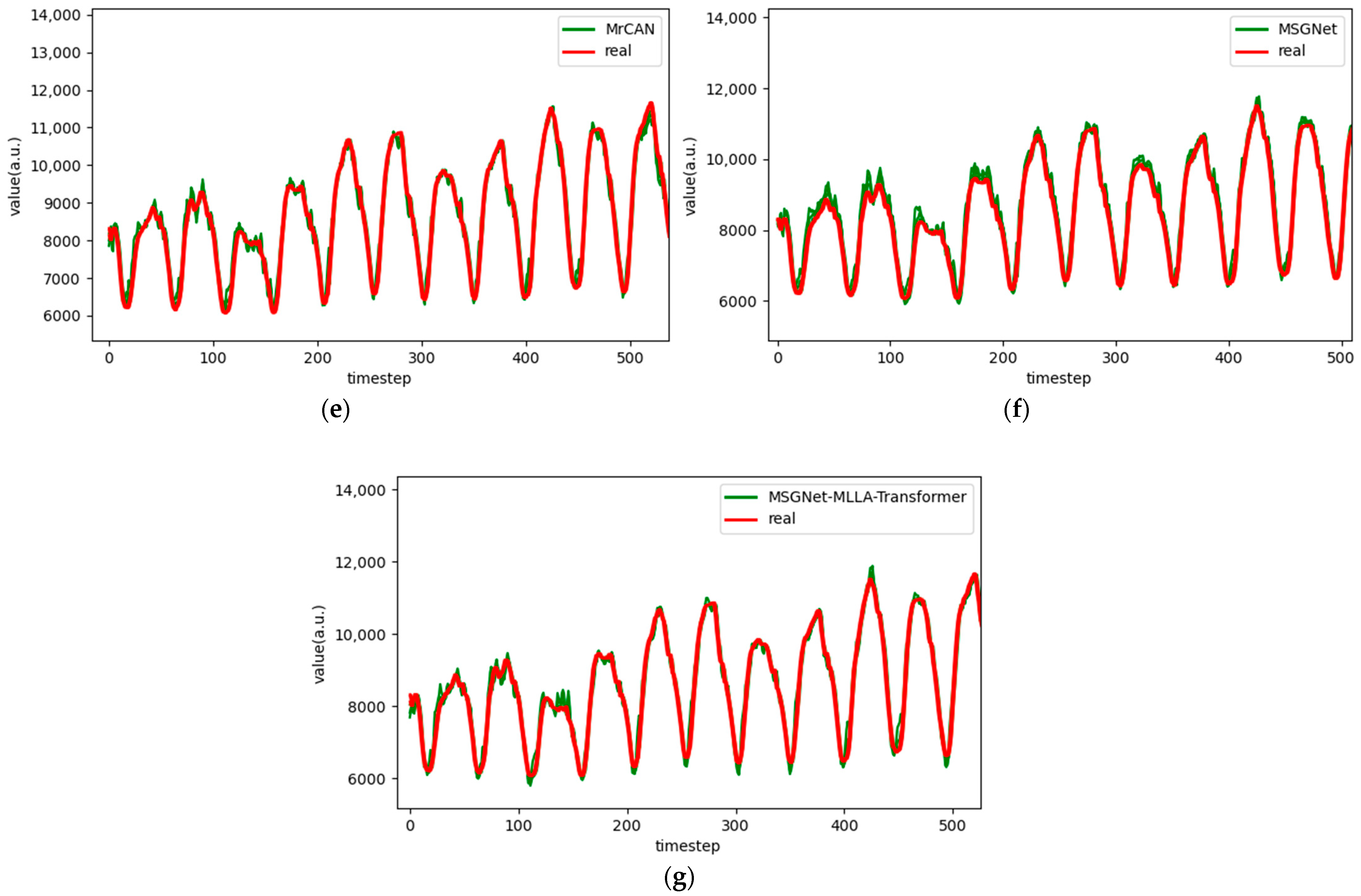 Applsci 15 07003 g015b