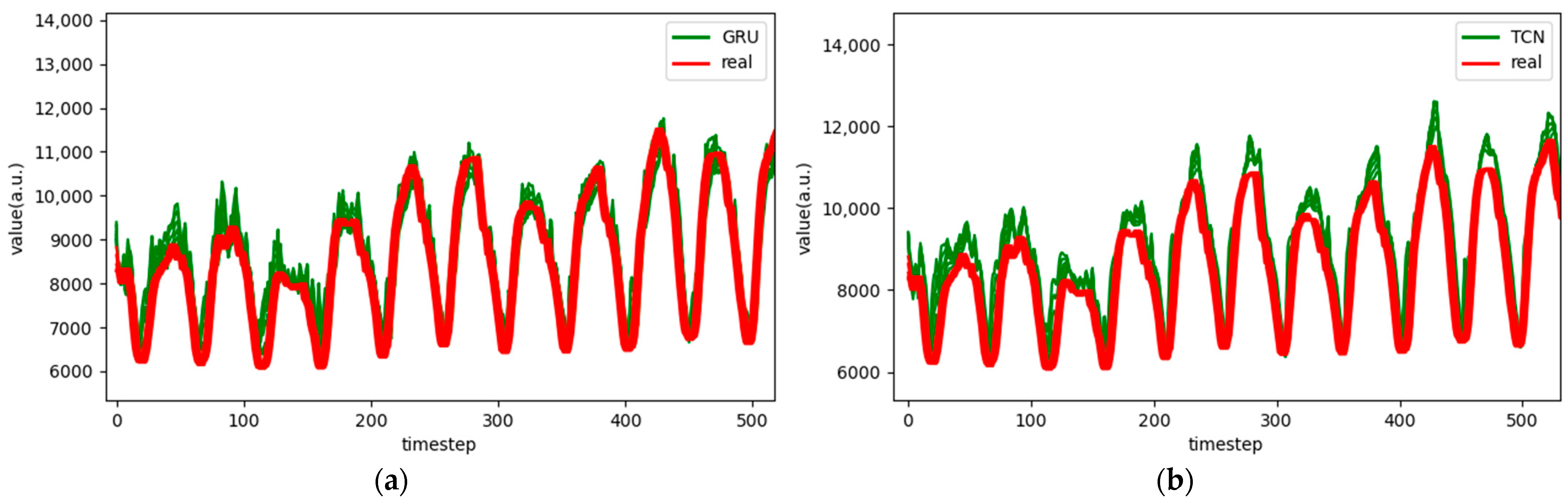 Applsci 15 07003 g016a