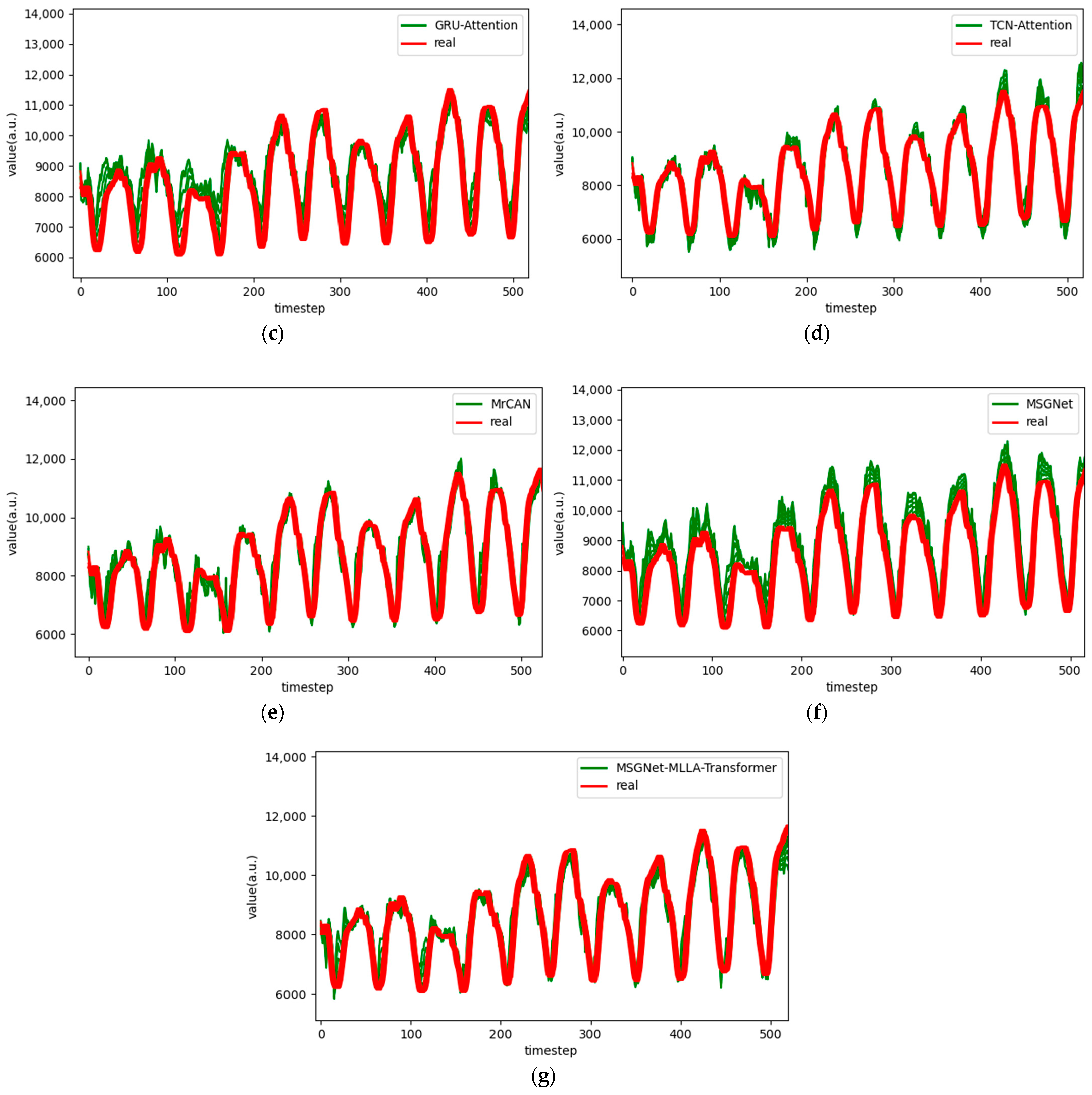 Applsci 15 07003 g016b