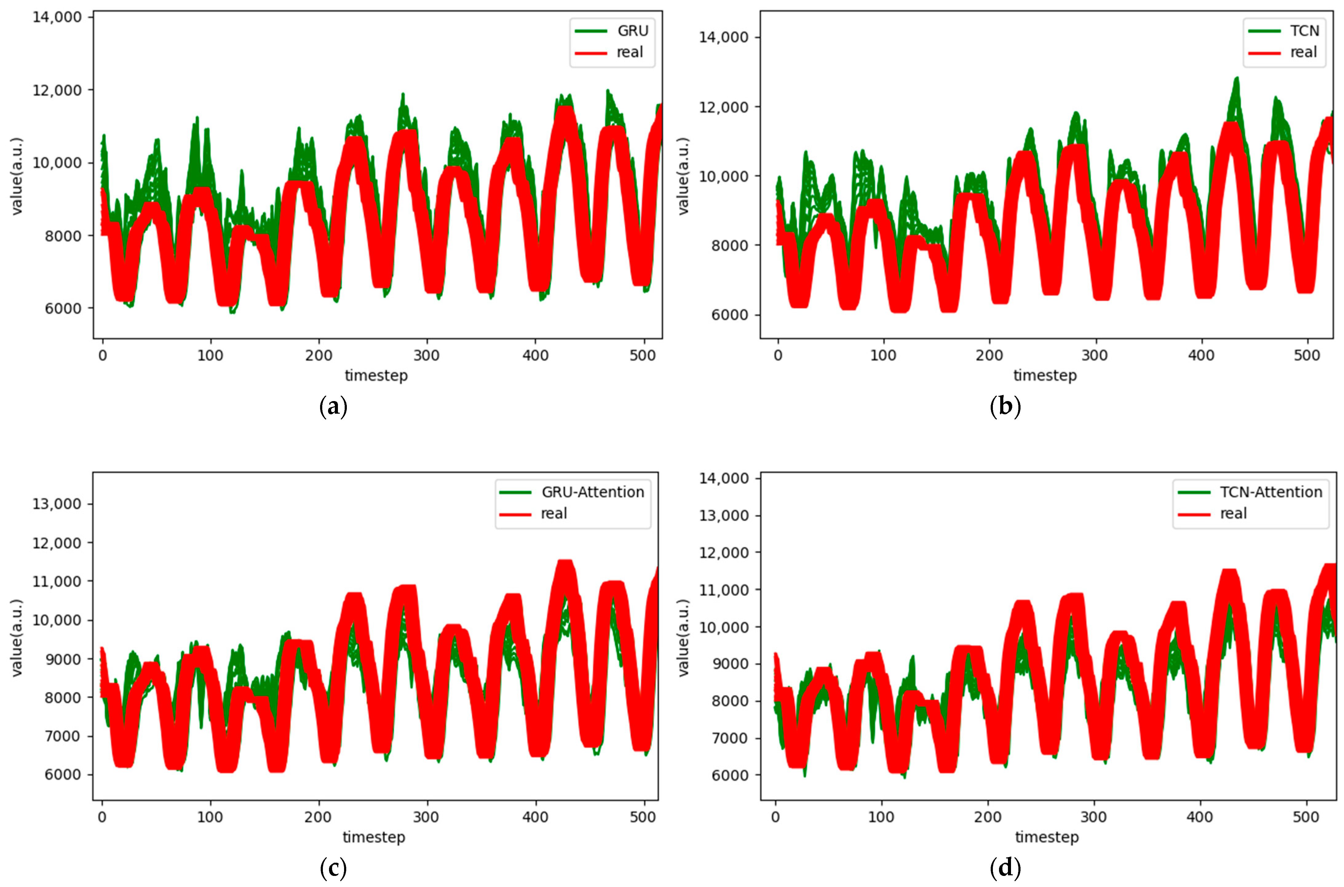 Applsci 15 07003 g017a