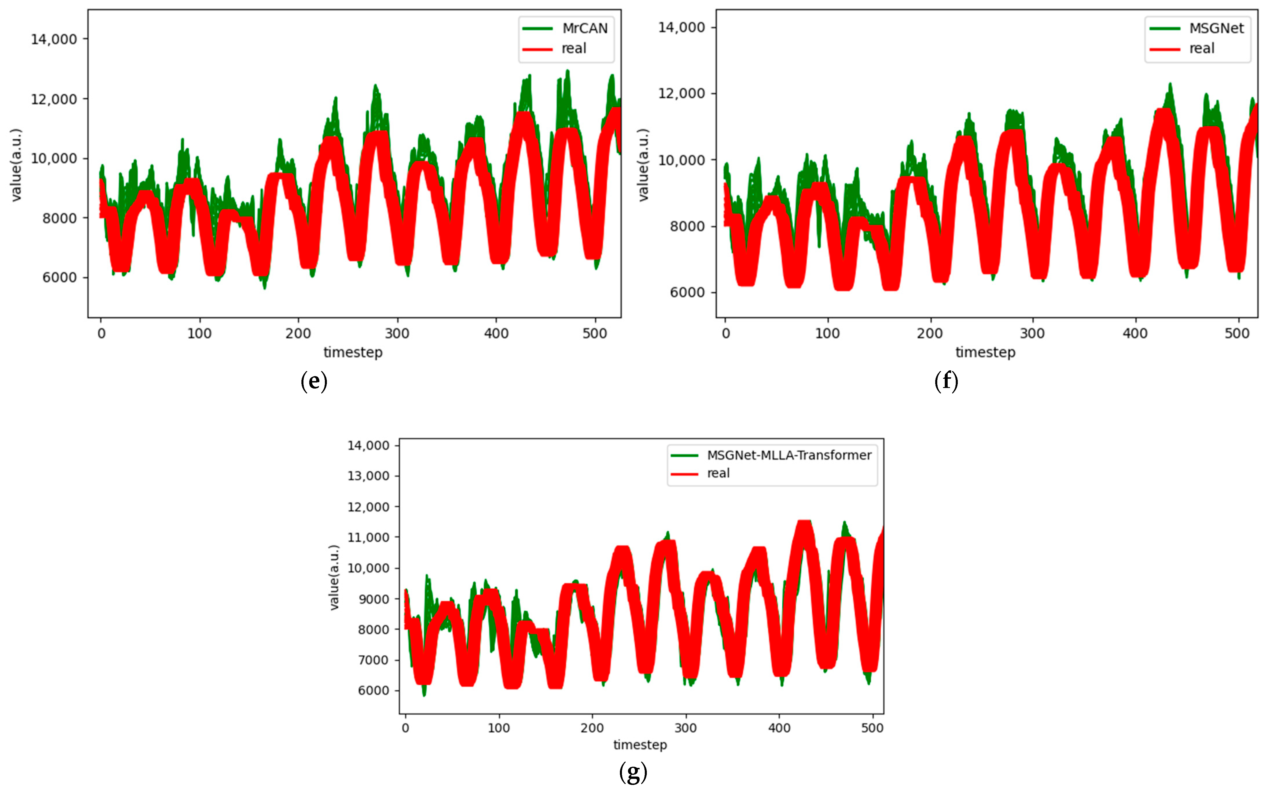Applsci 15 07003 g017b