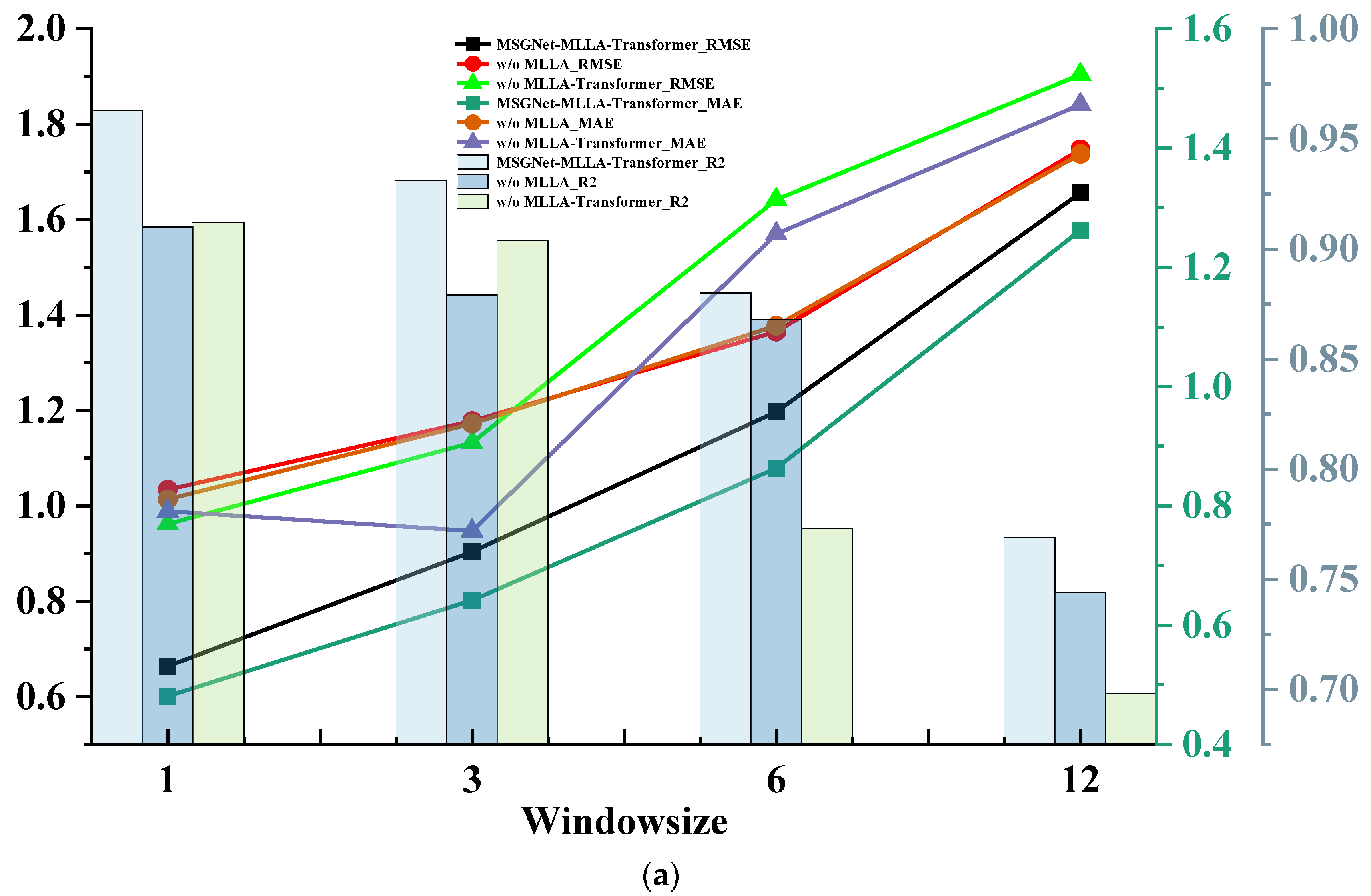 Applsci 15 07003 g018a