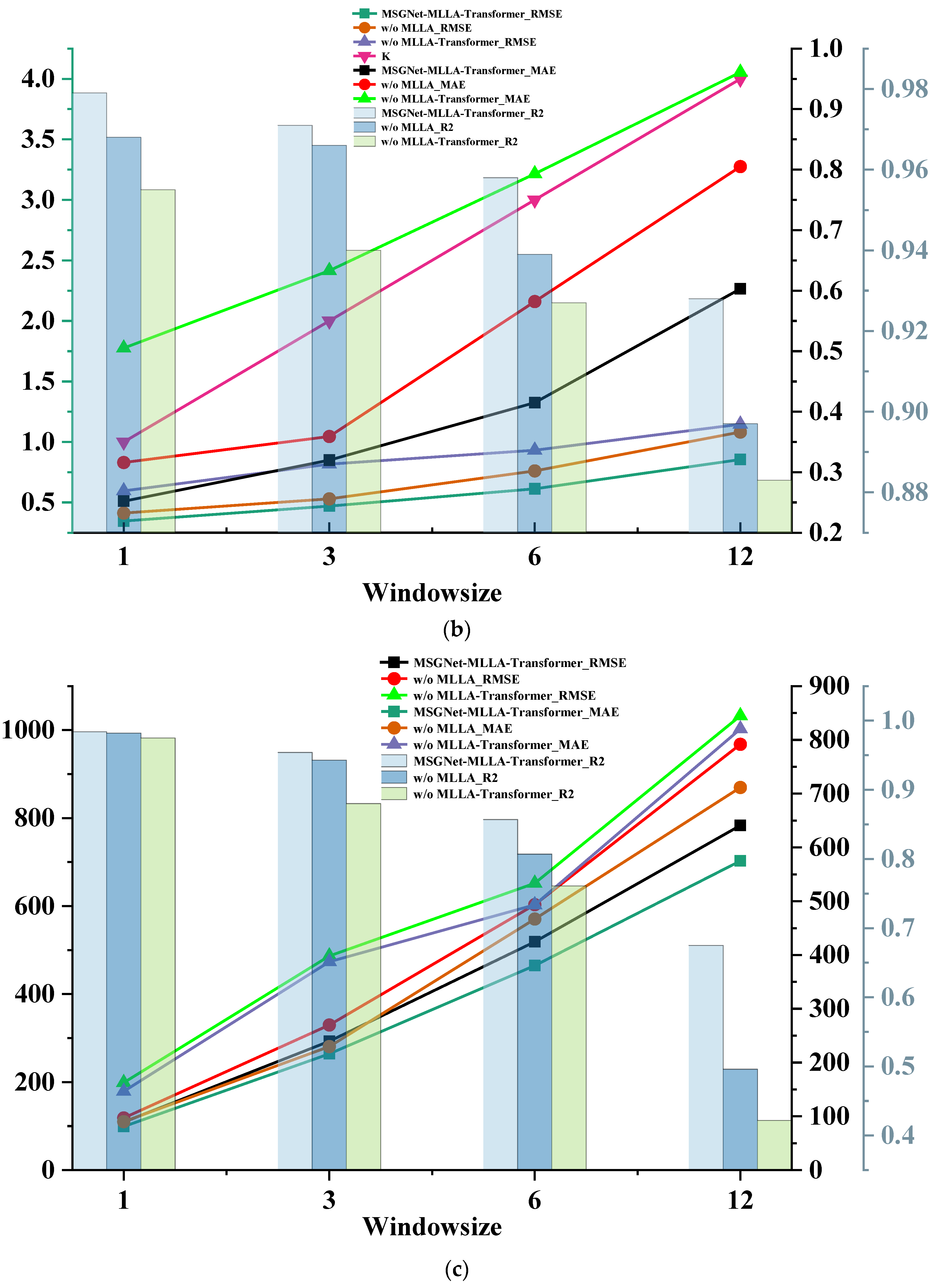 Applsci 15 07003 g018b