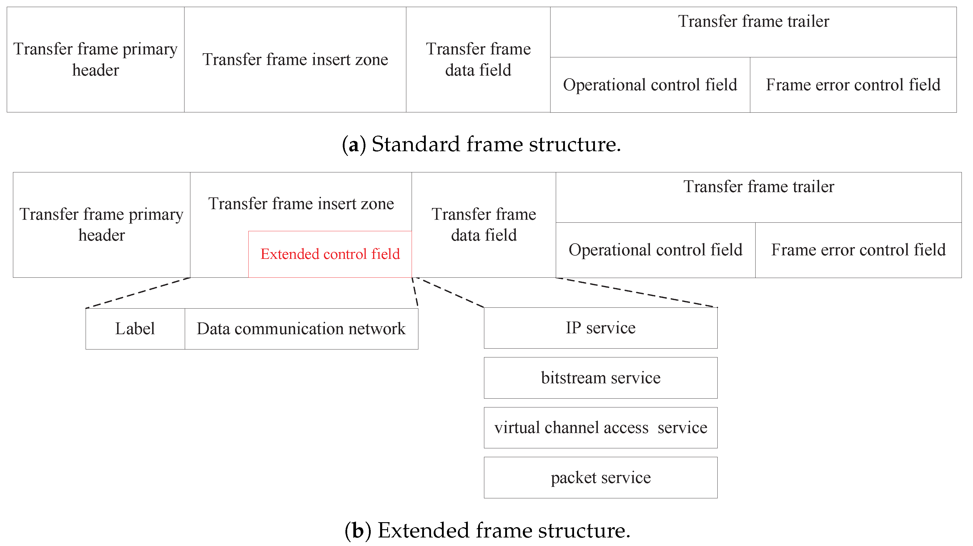 Applsci 15 07006 g001