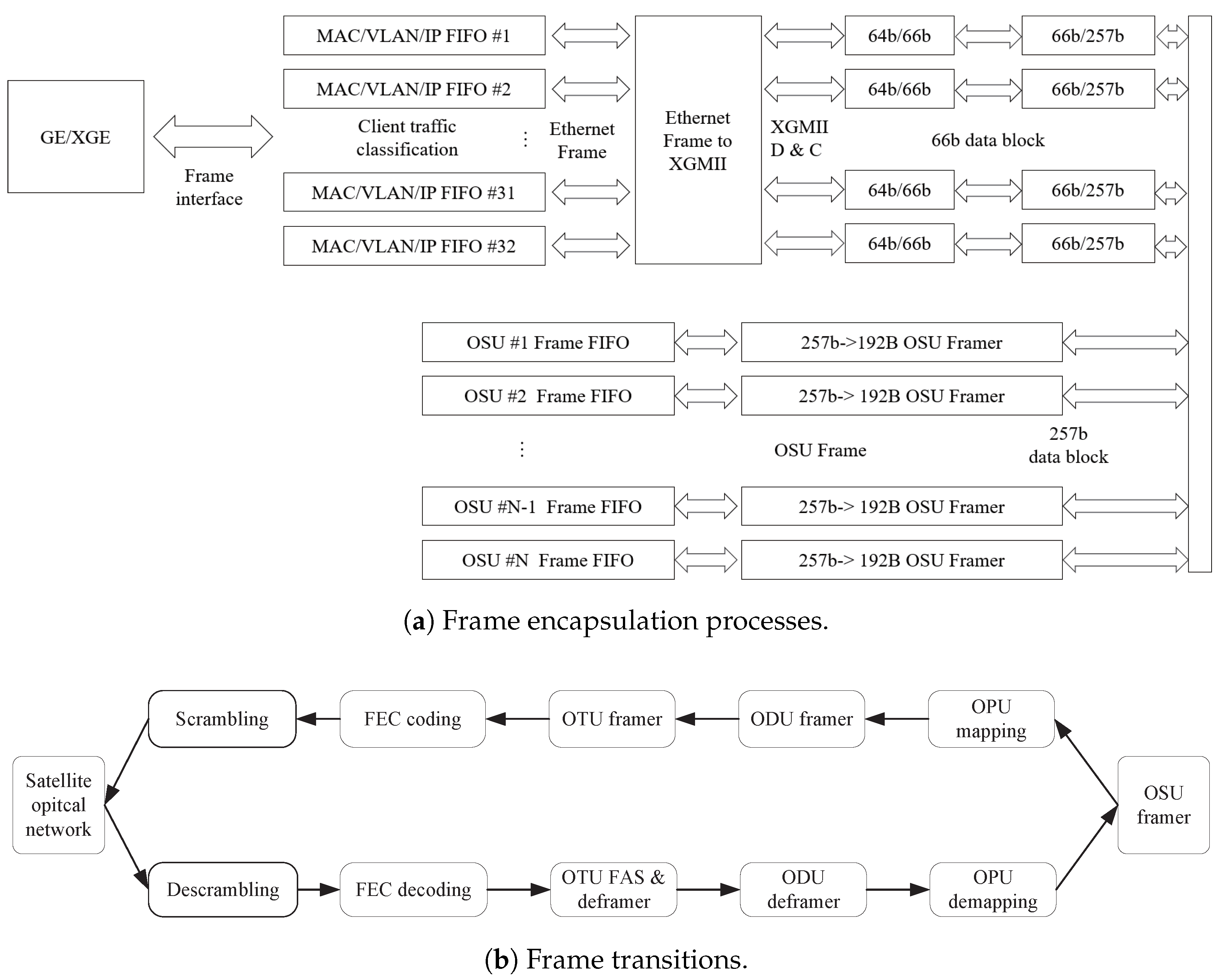 Applsci 15 07006 g002